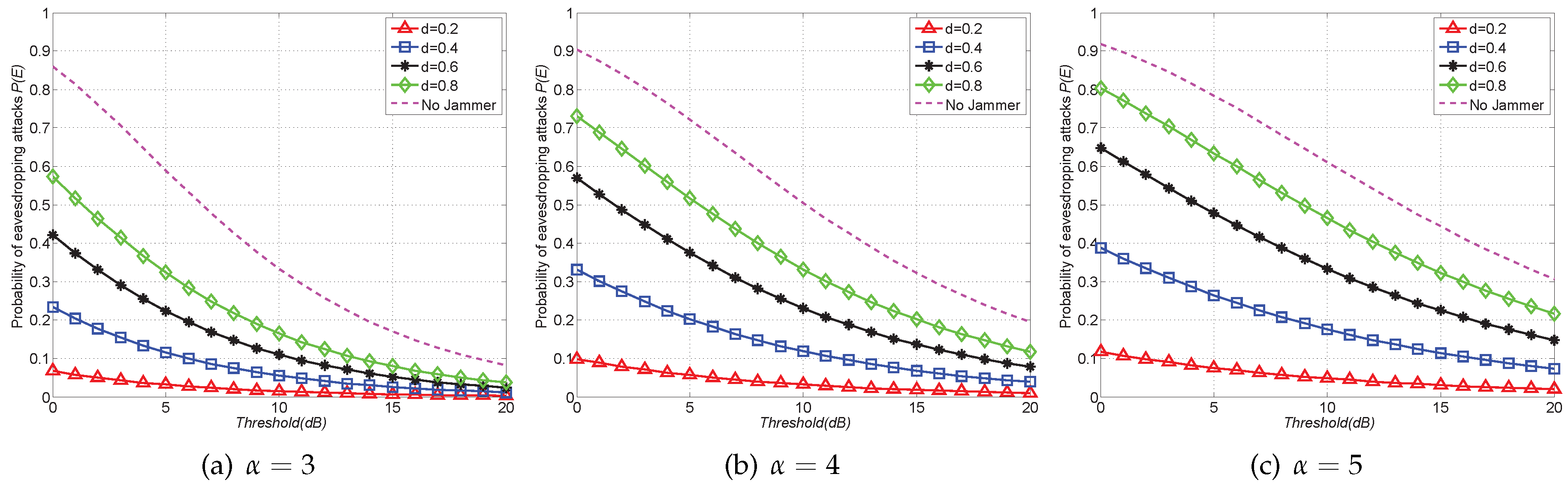Sensors 16 01987 g004