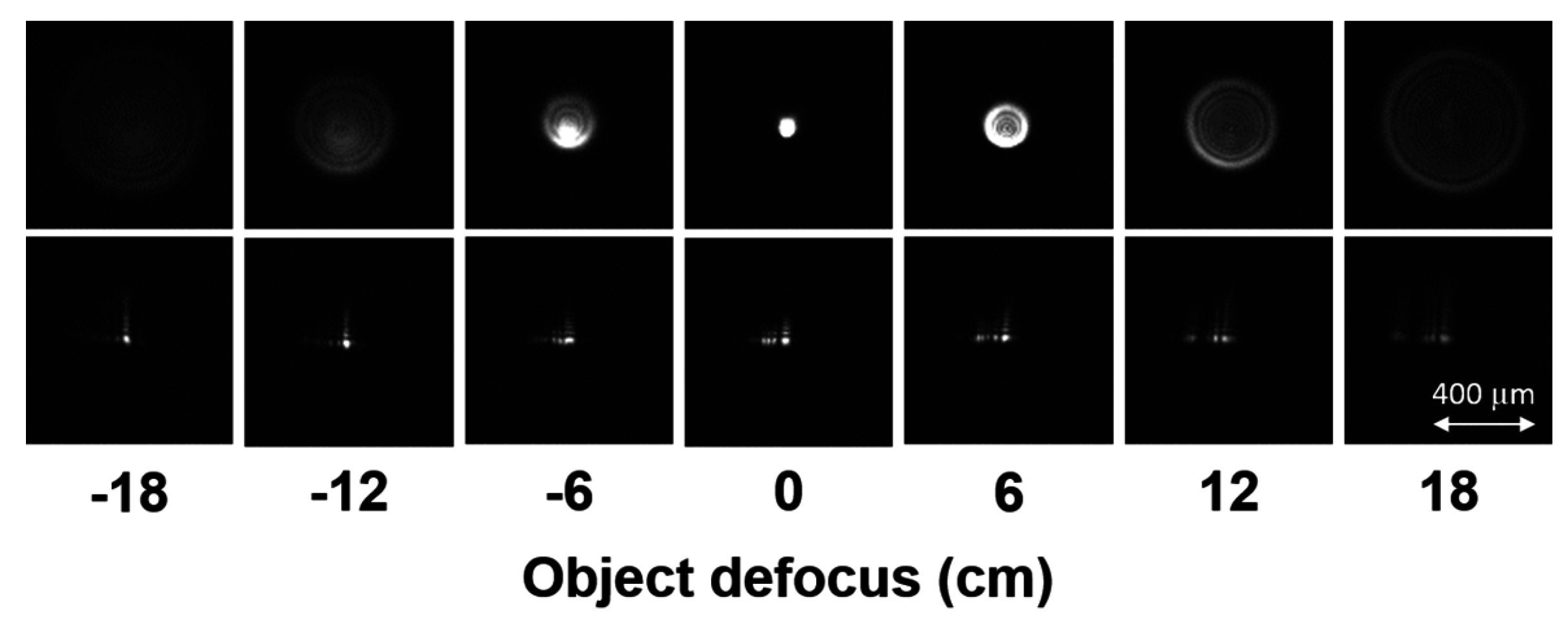 Sensors 16 01994 g006
