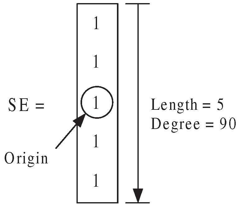 Sensors 16 02006 g007