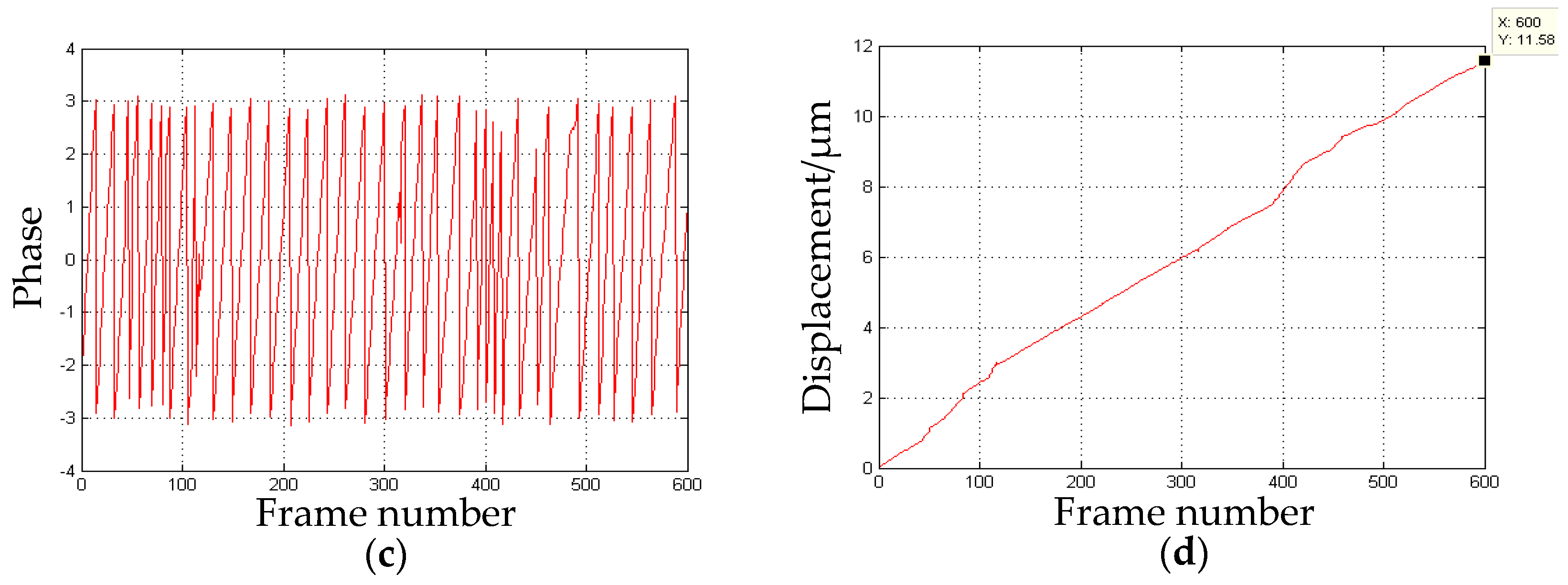 Sensors 16 02020 g013b