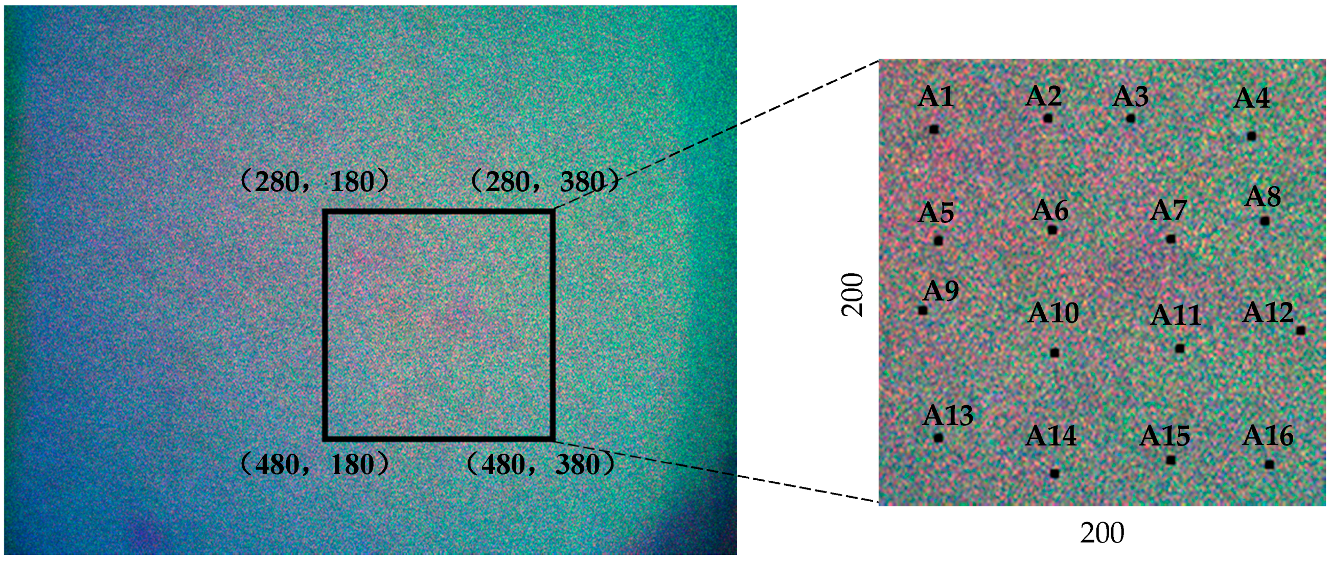 Sensors 16 02020 g014