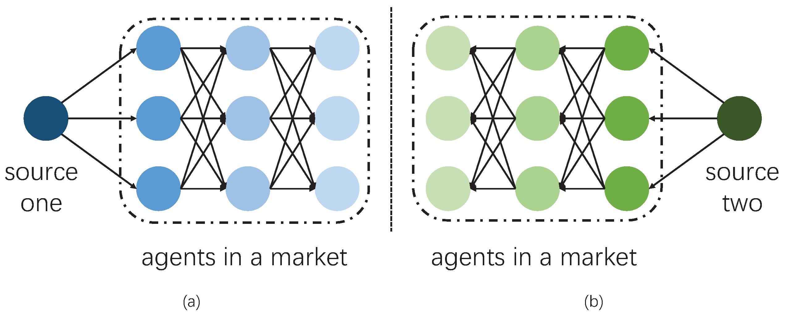 Sensors 16 02021 g001