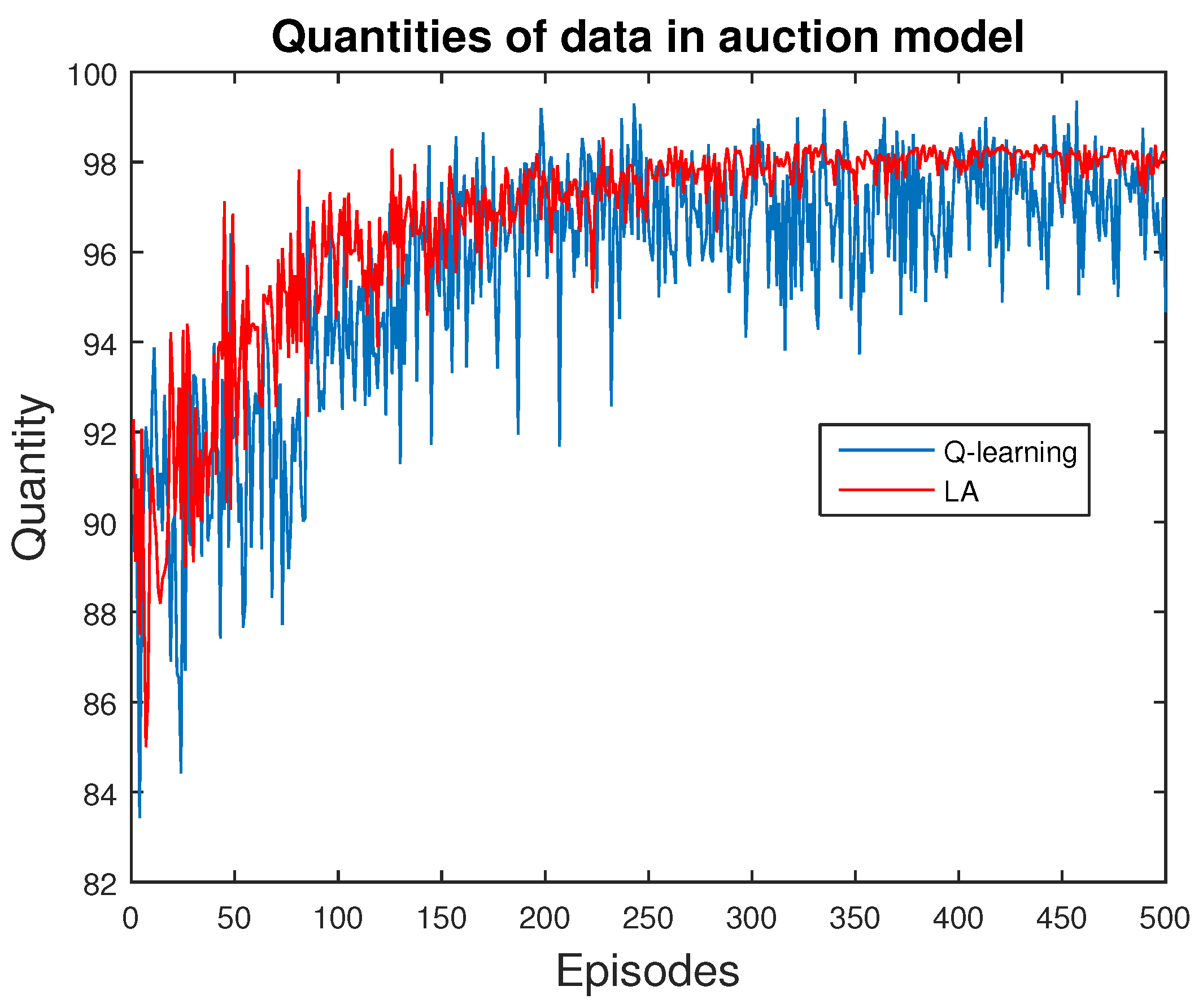 Sensors 16 02021 g007
