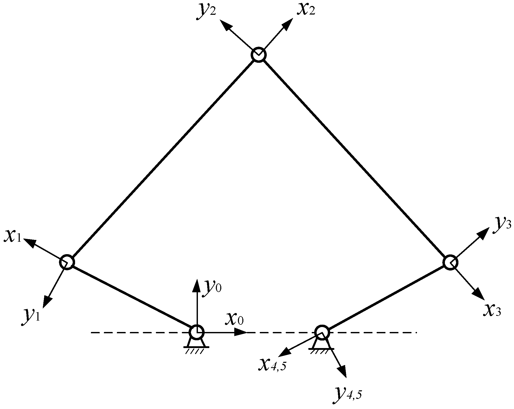 Sensors 16 02022 g003