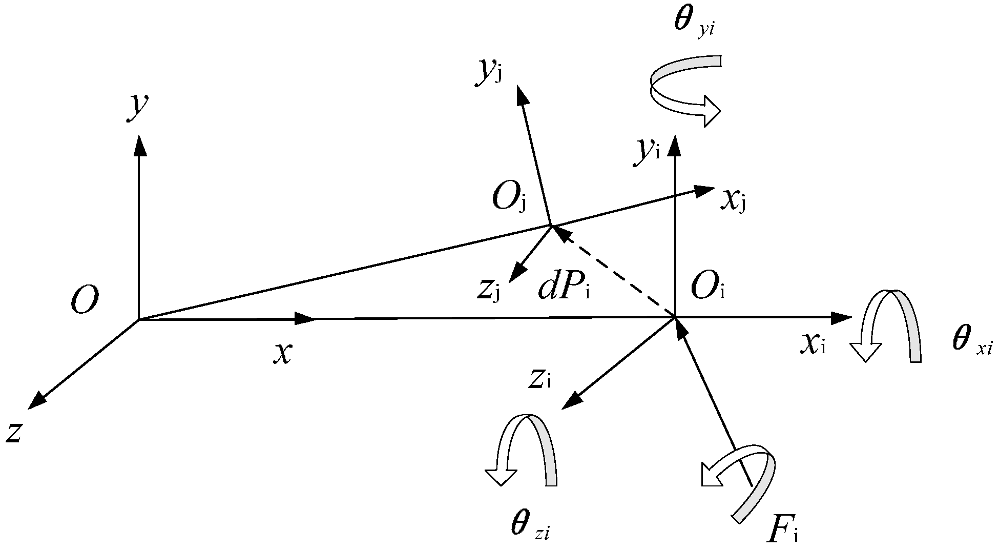 Sensors 16 02022 g005