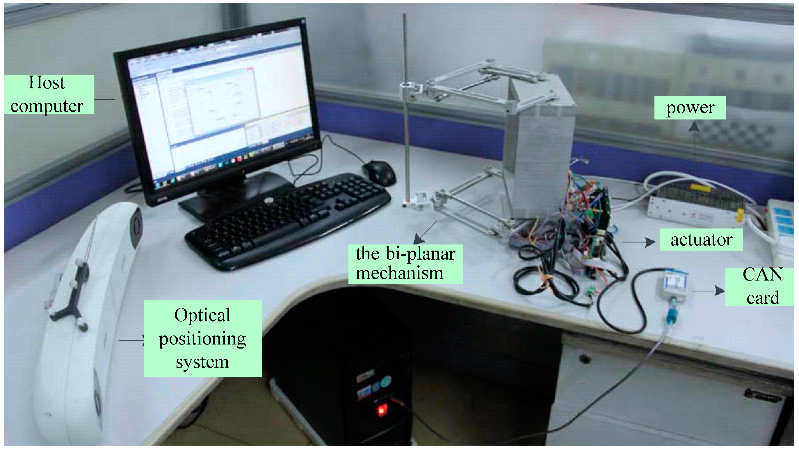 Sensors 16 02022 g008