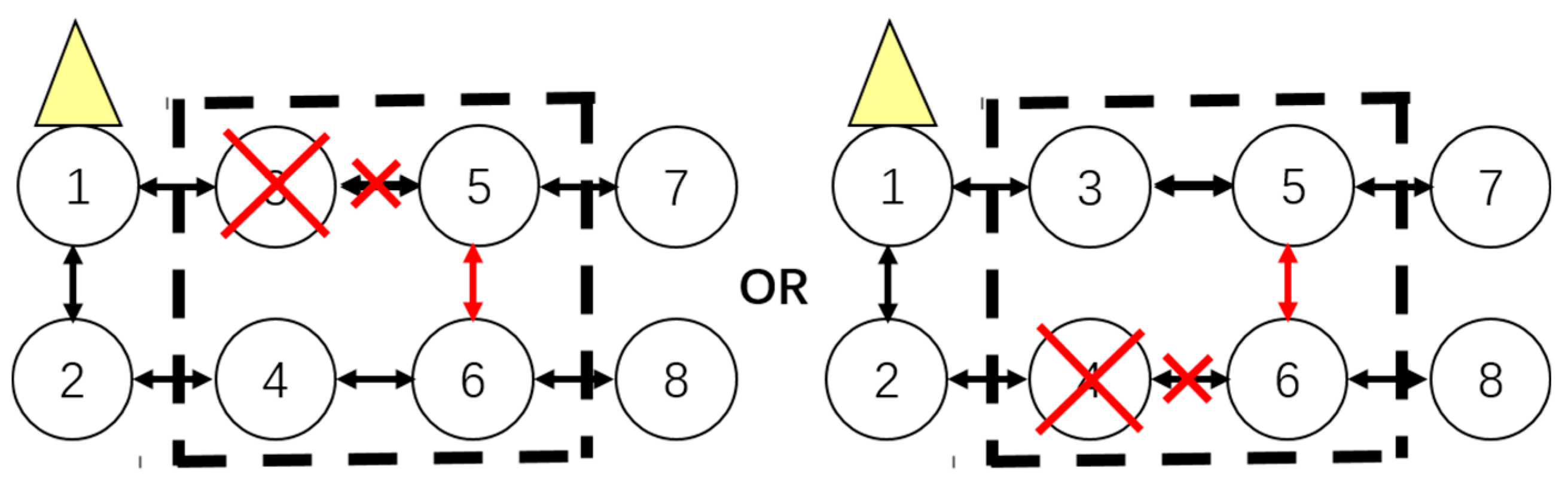 Sensors 16 02059 g007