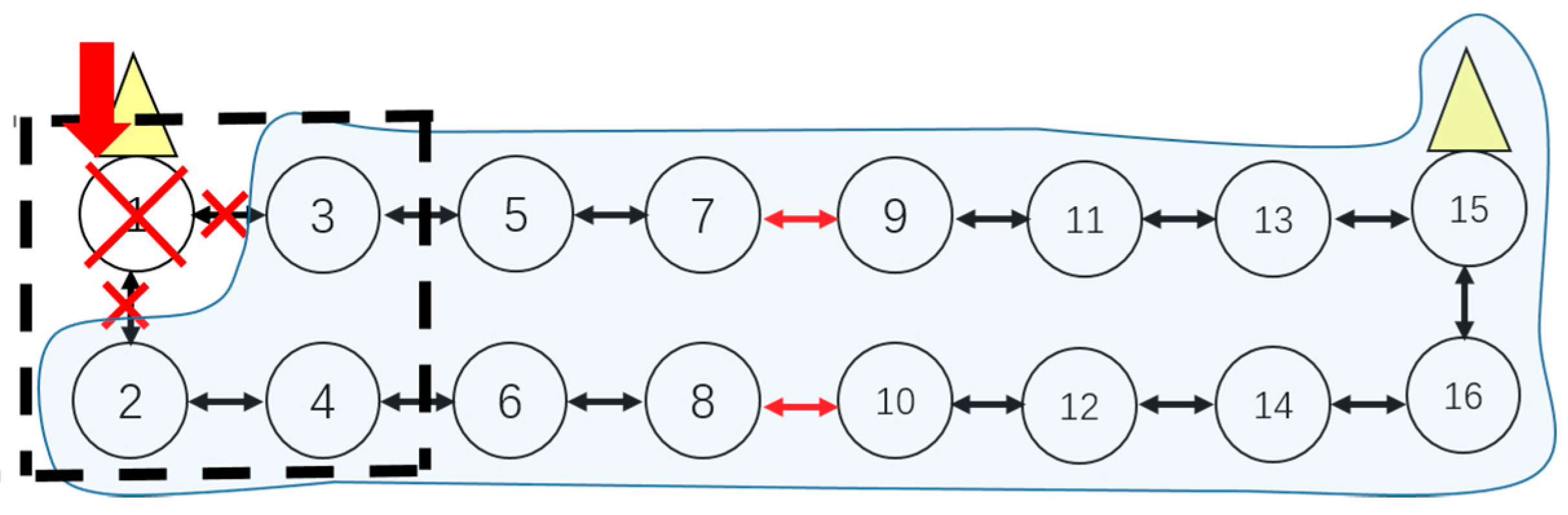 Sensors 16 02059 g008