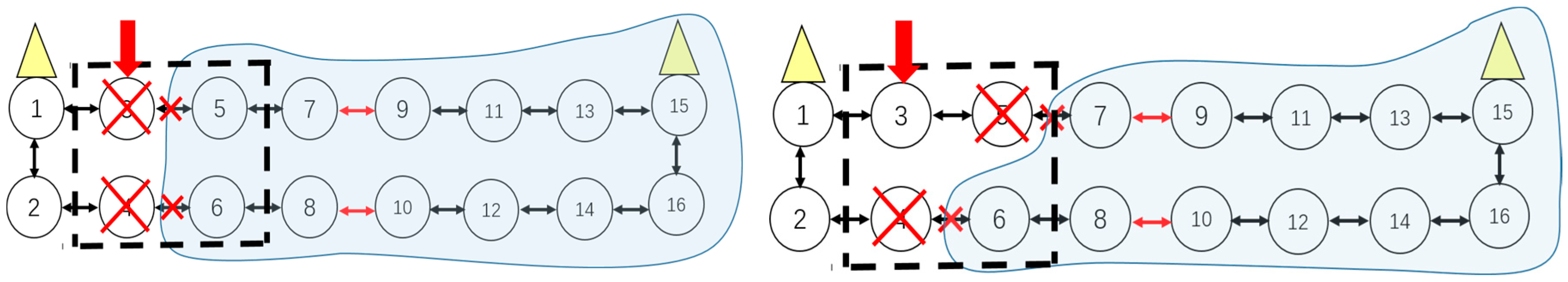 Sensors 16 02059 g009