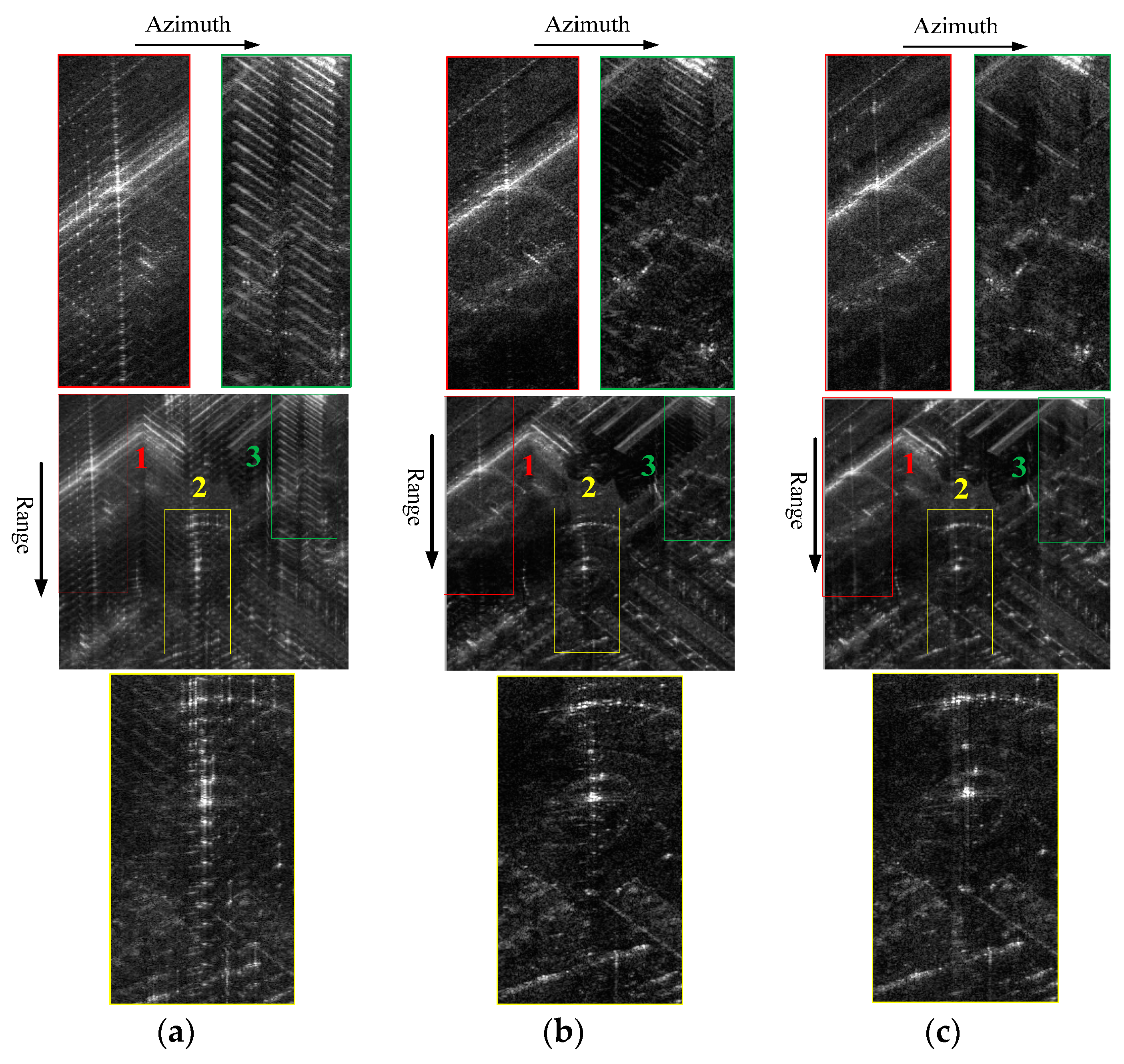 Sensors 16 02066 g006