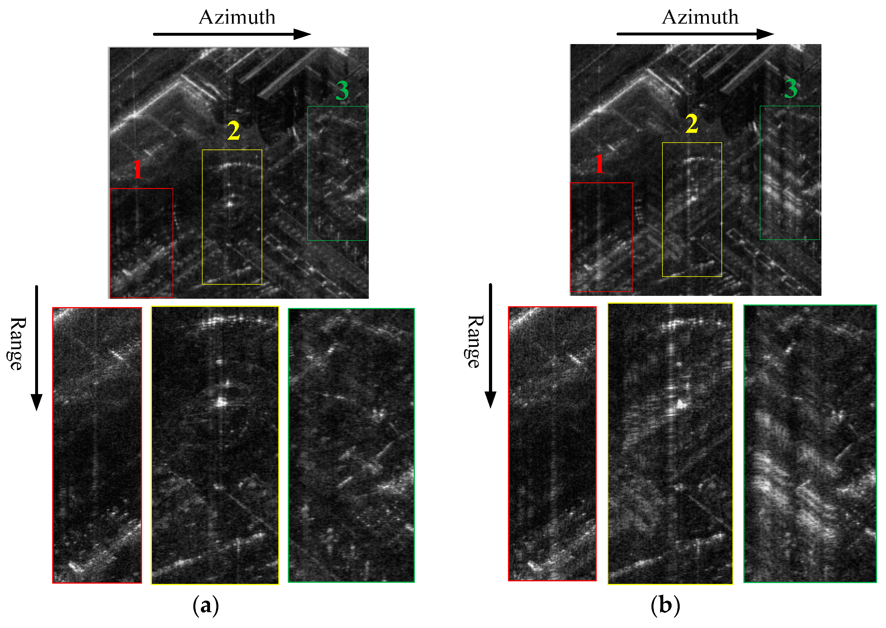 Sensors 16 02066 g007
