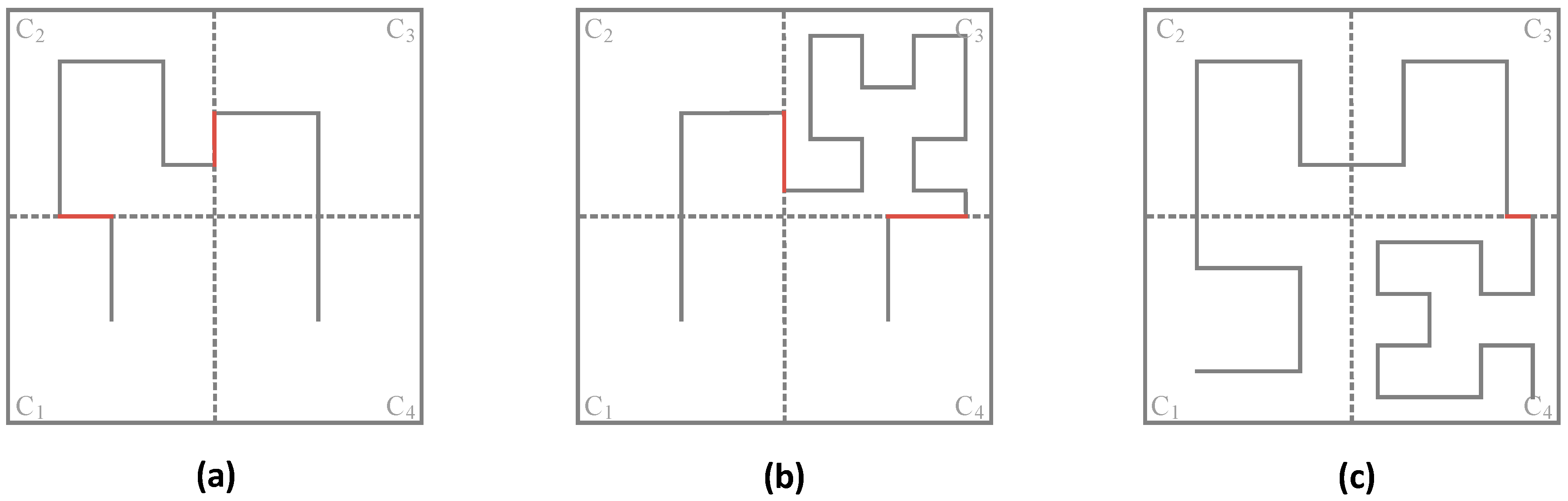 Sensors 16 02091 g002