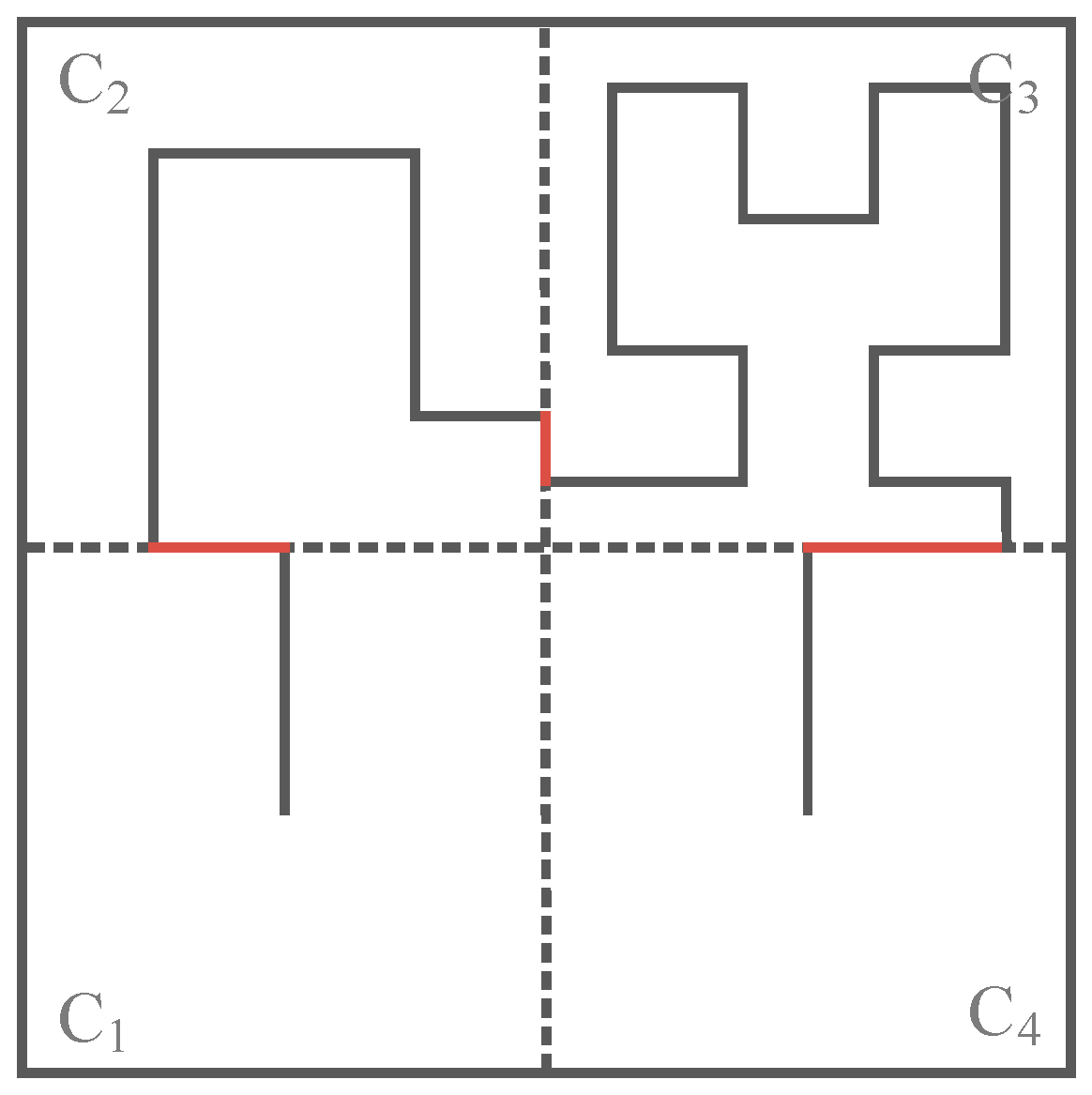 Sensors 16 02091 g005