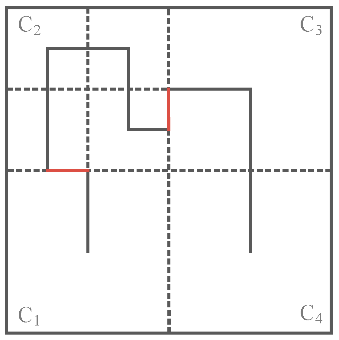 Sensors 16 02091 g007