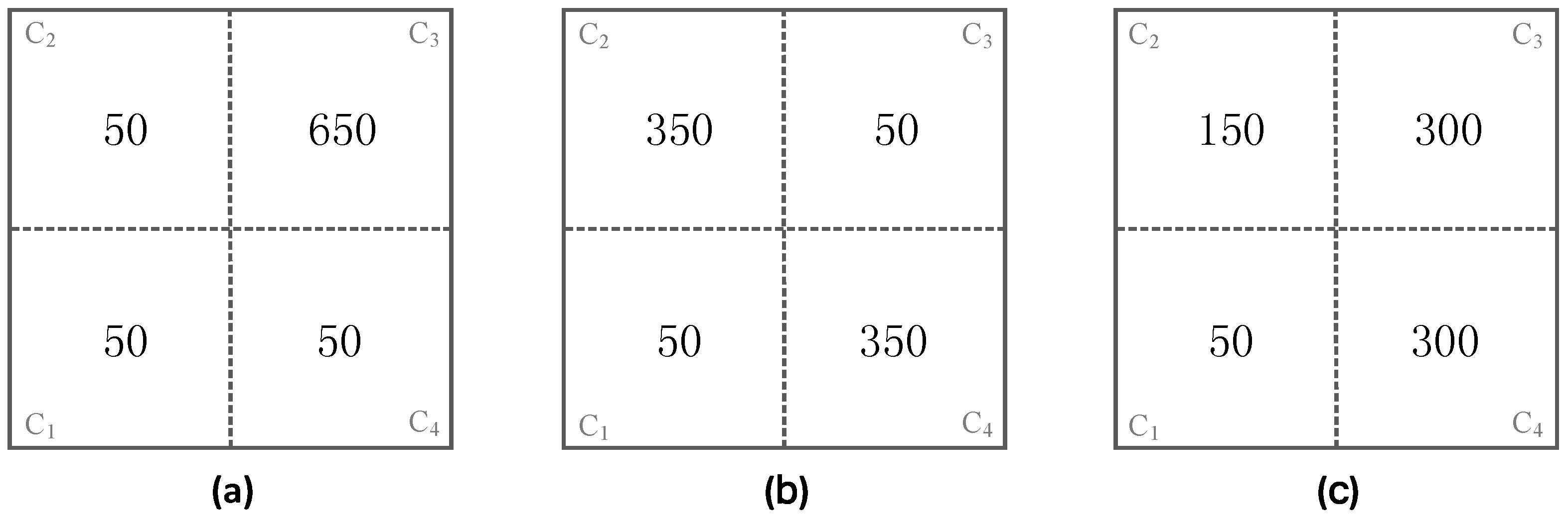 Sensors 16 02091 g009