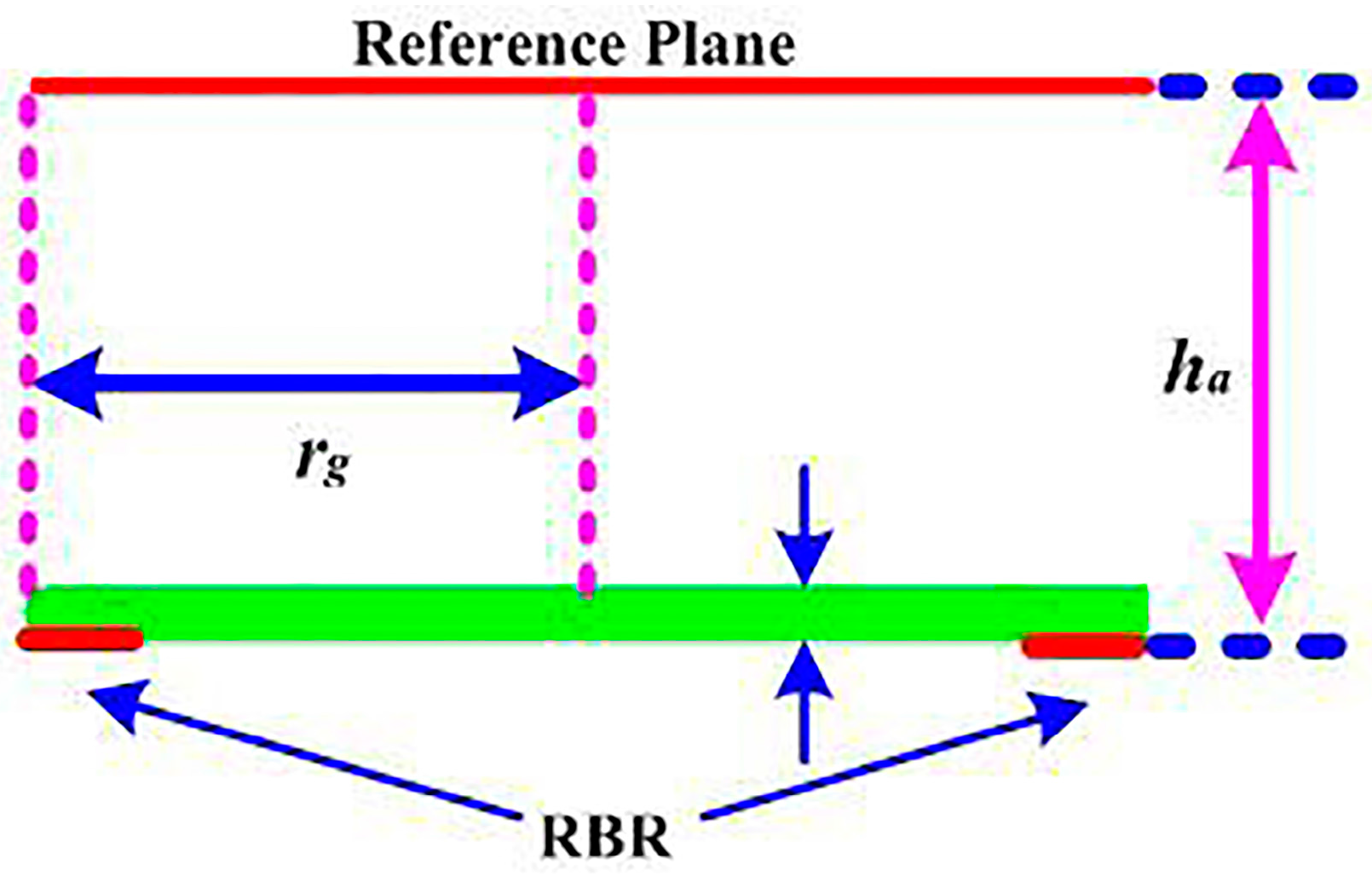 Sensors 16 02092 g005