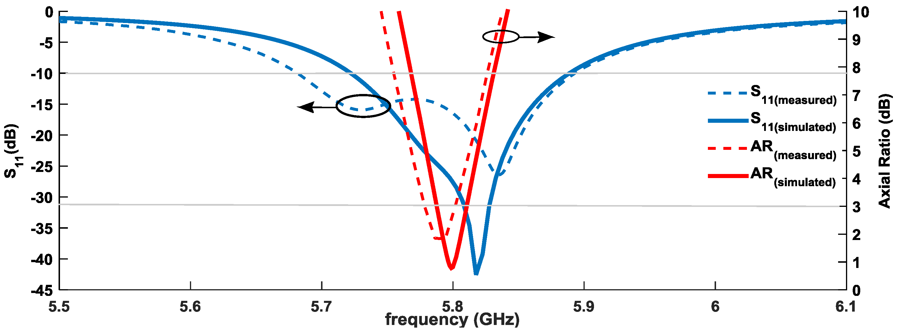 Sensors 16 02101 g003