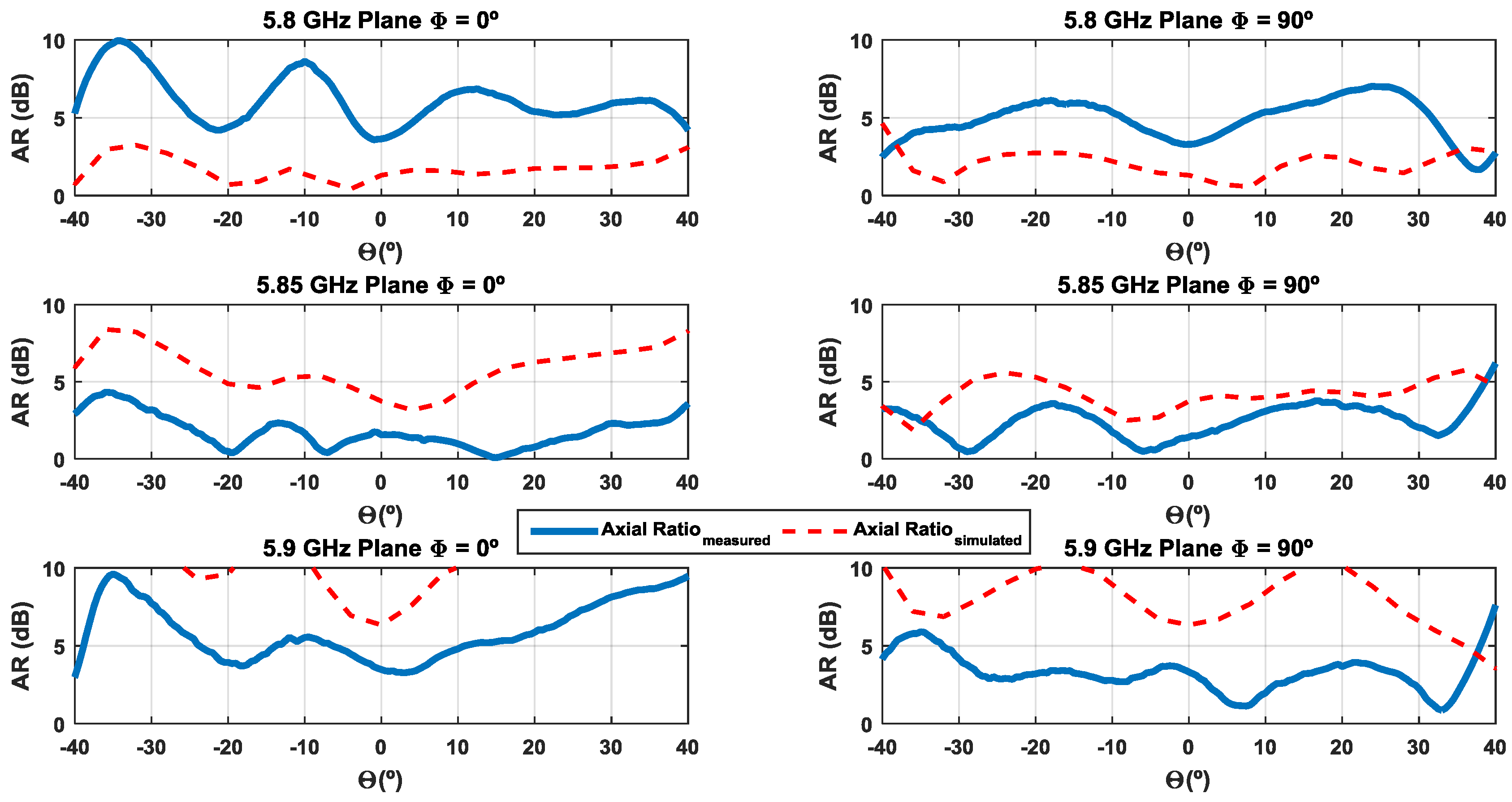 Sensors 16 02101 g016