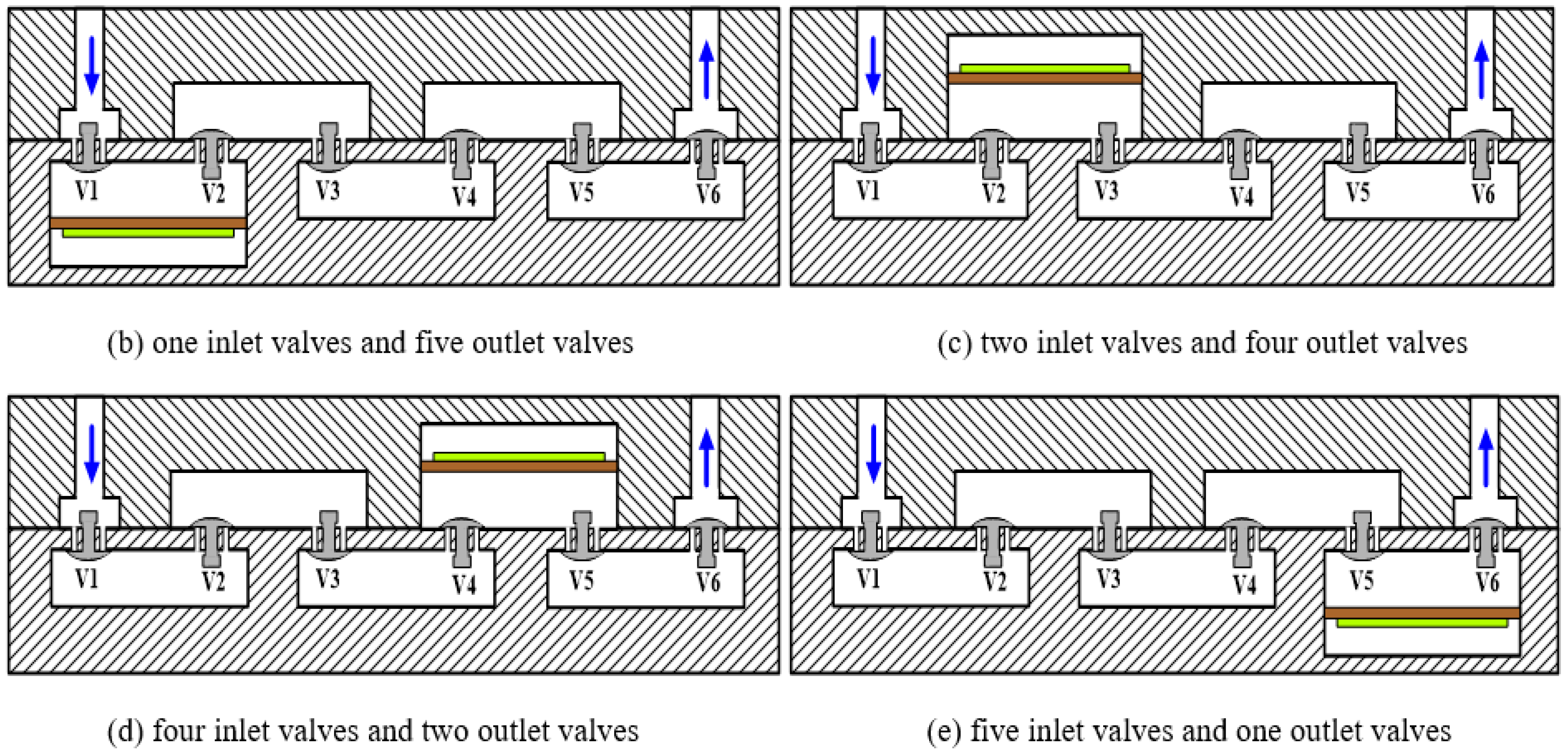 Sensors 16 02108 g002b