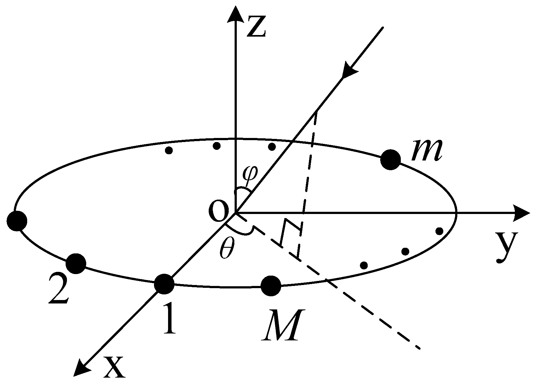Sensors 16 02109 g001