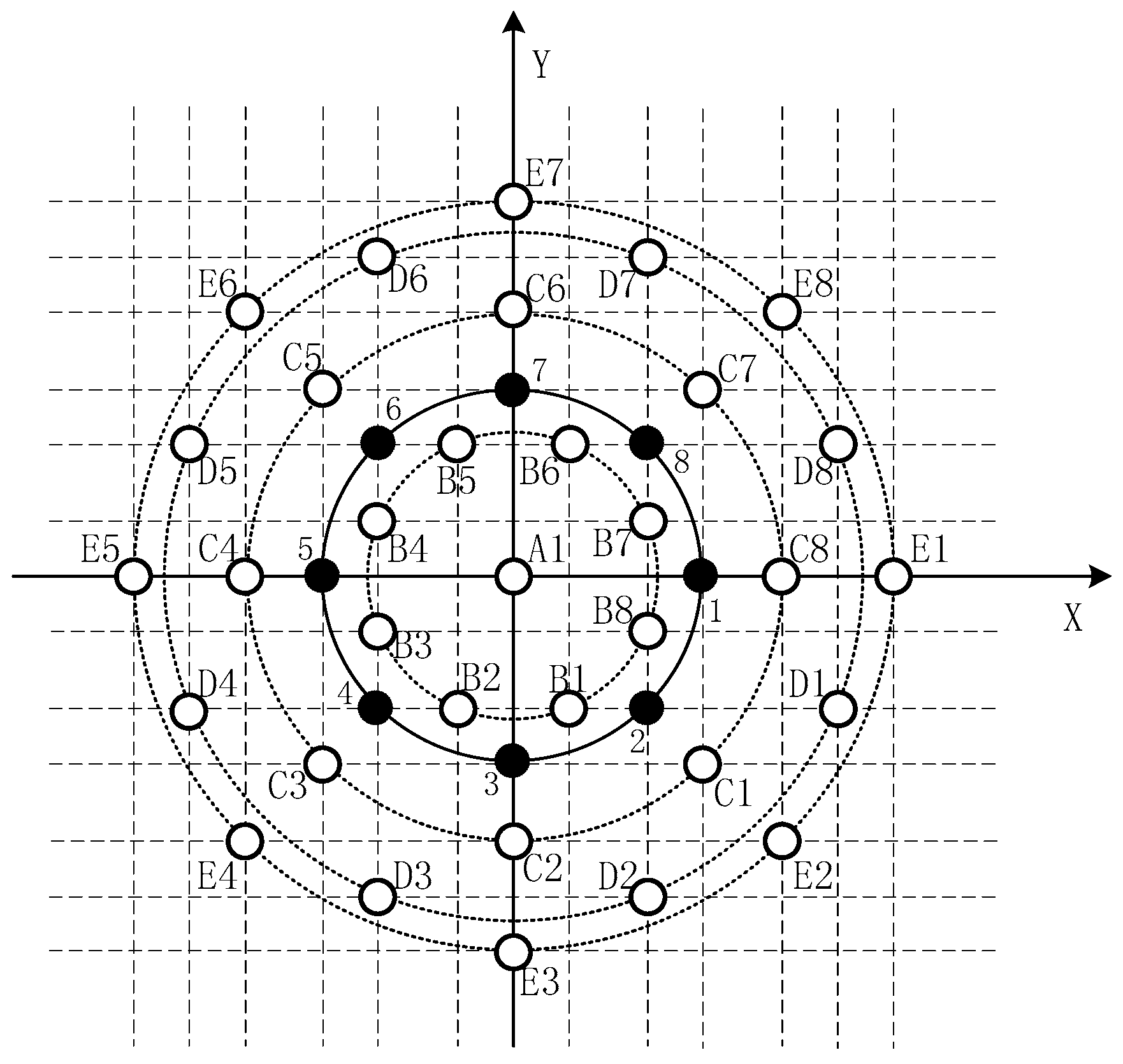 Sensors 16 02109 g004