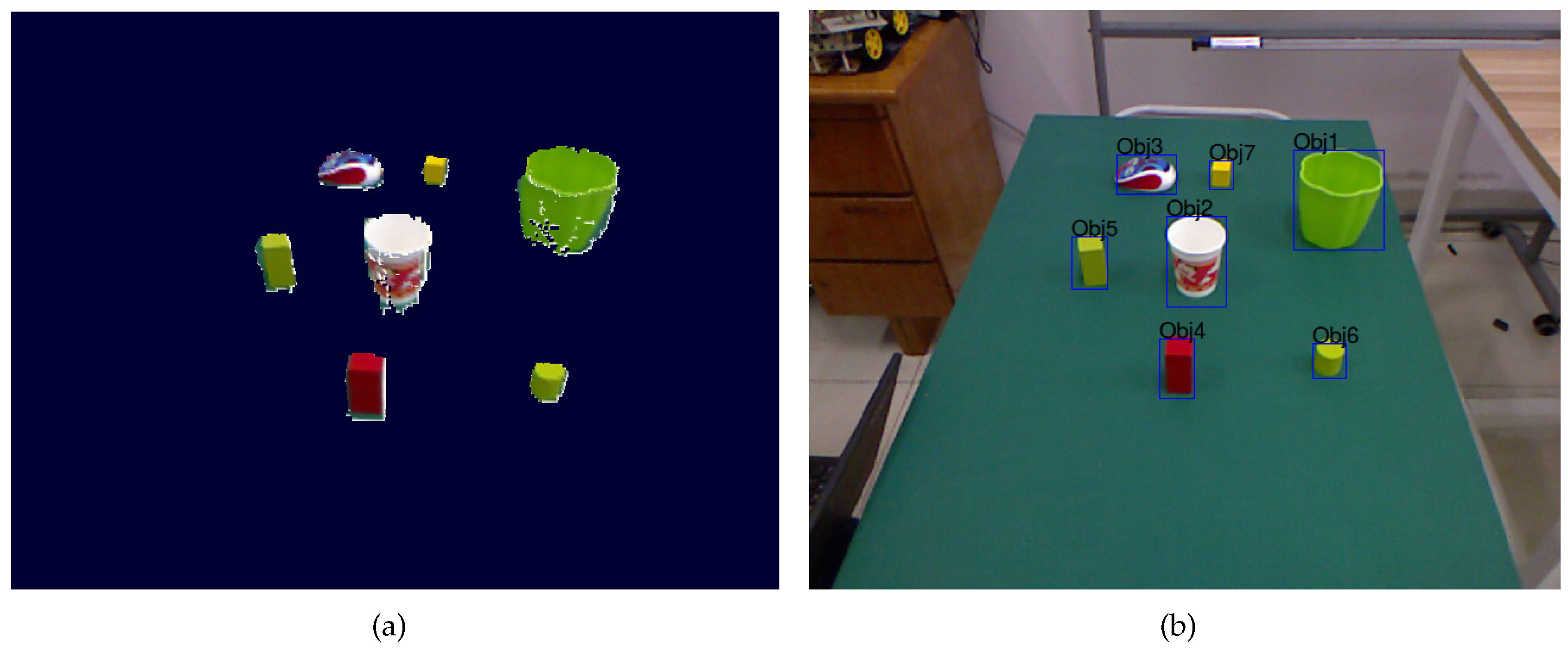 Sensors 16 02117 g002