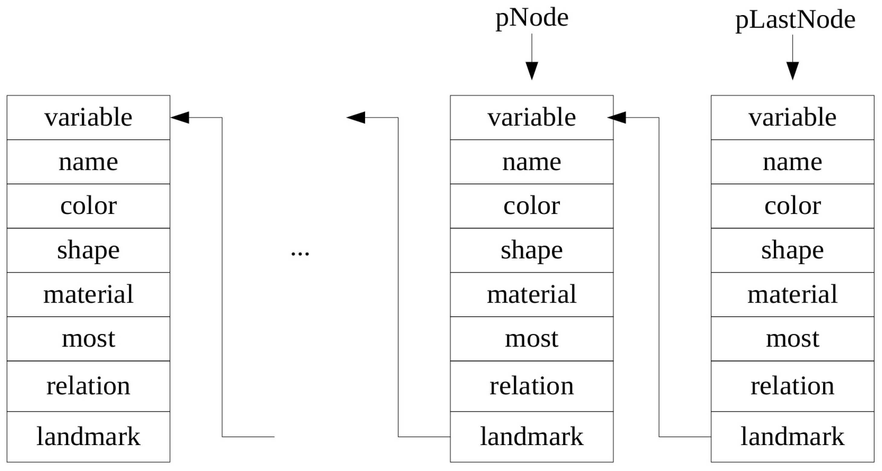 Sensors 16 02117 g004