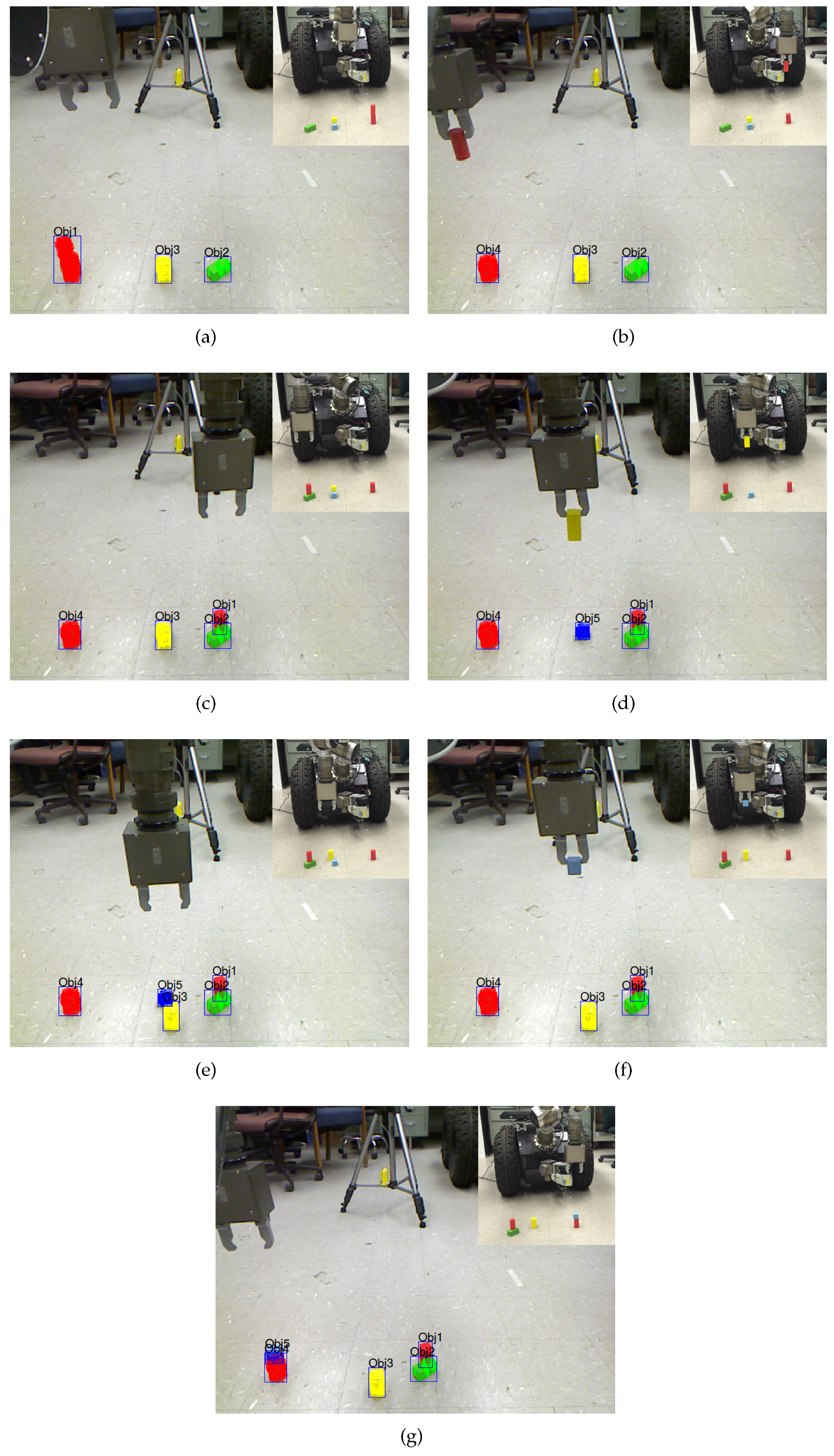 Sensors 16 02117 g011