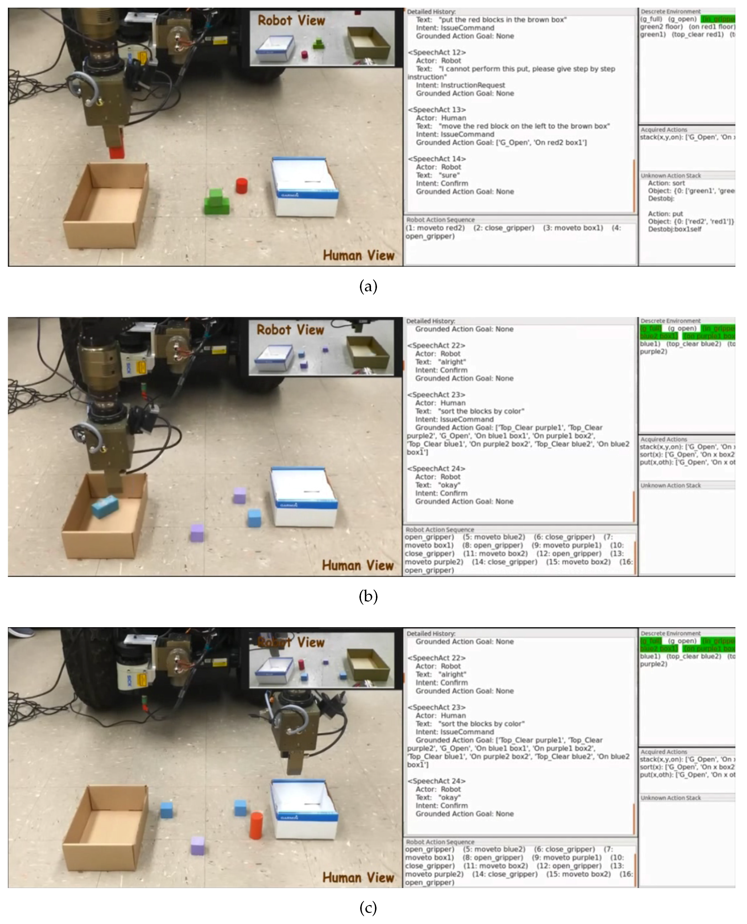 Sensors 16 02117 g012