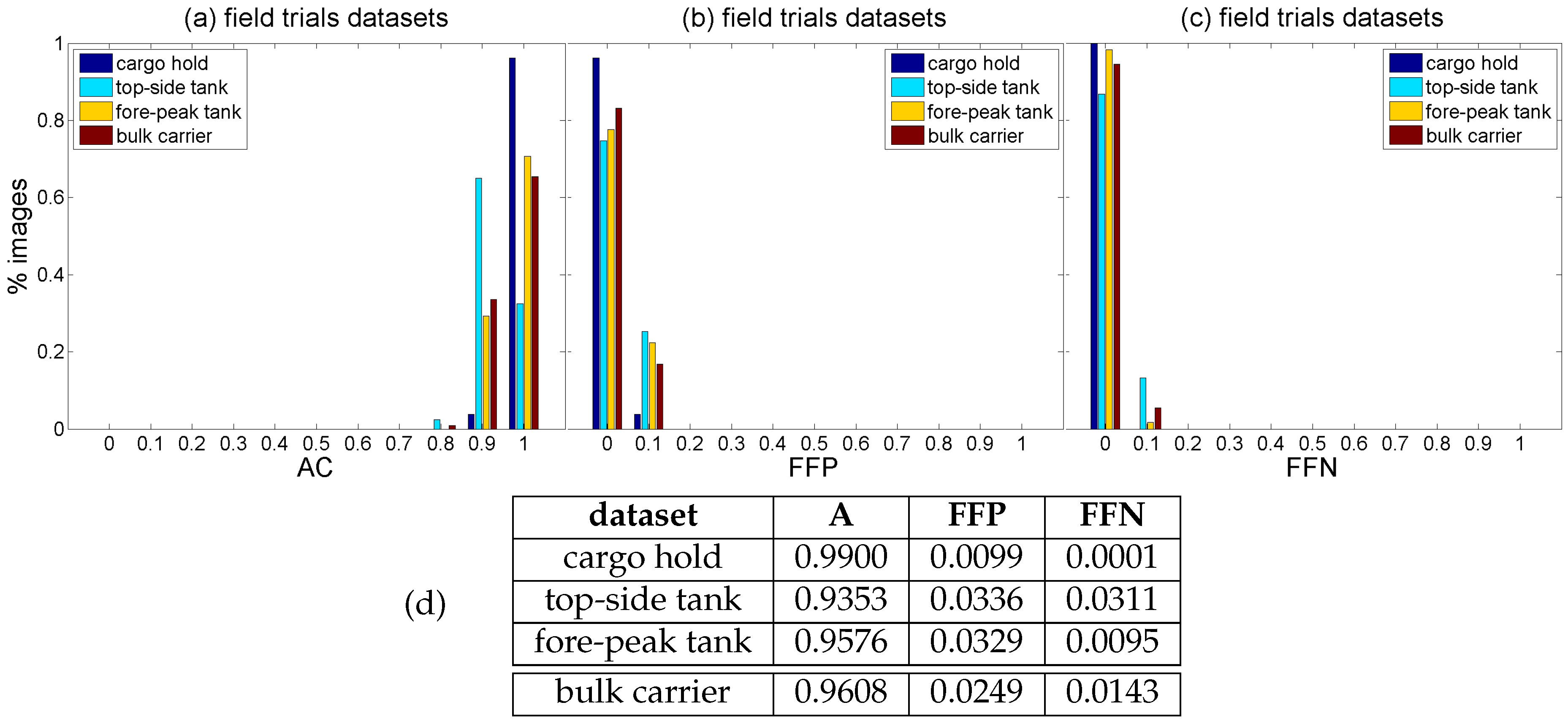 Sensors 16 02118 g027