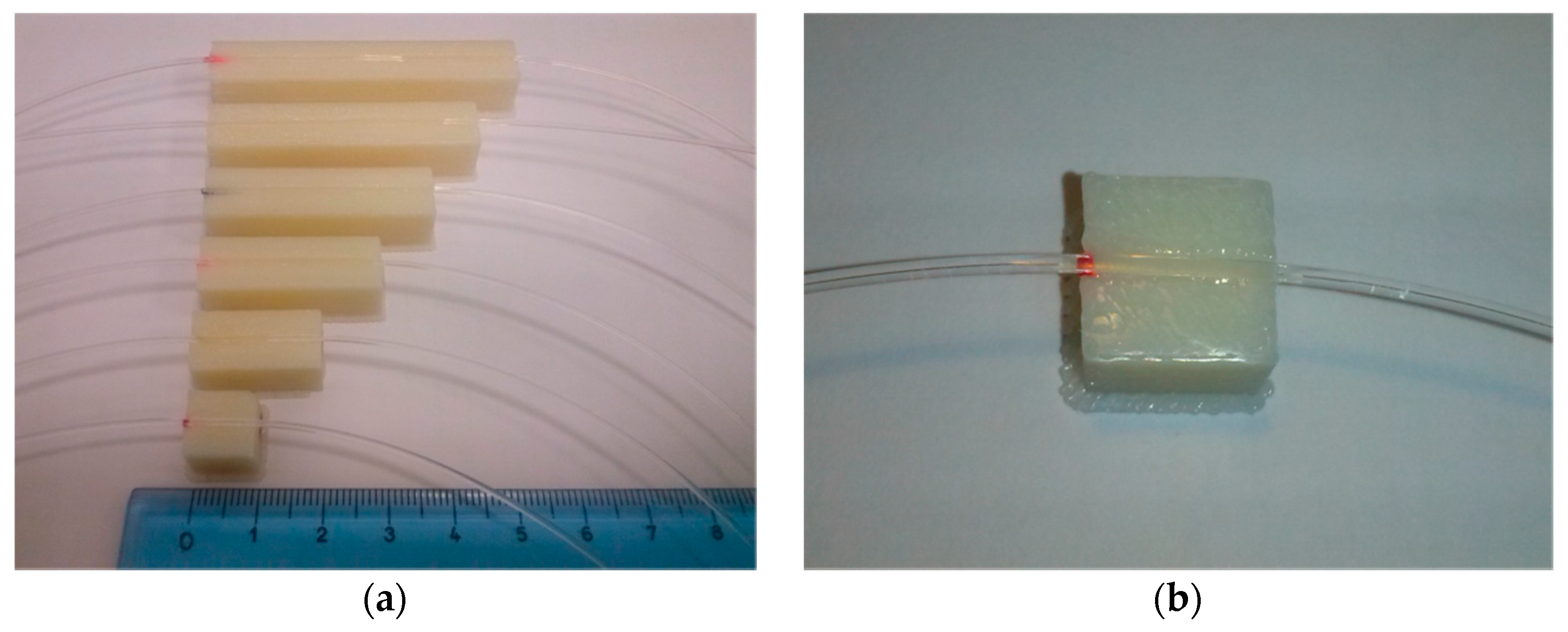 Sensors 16 02119 g001