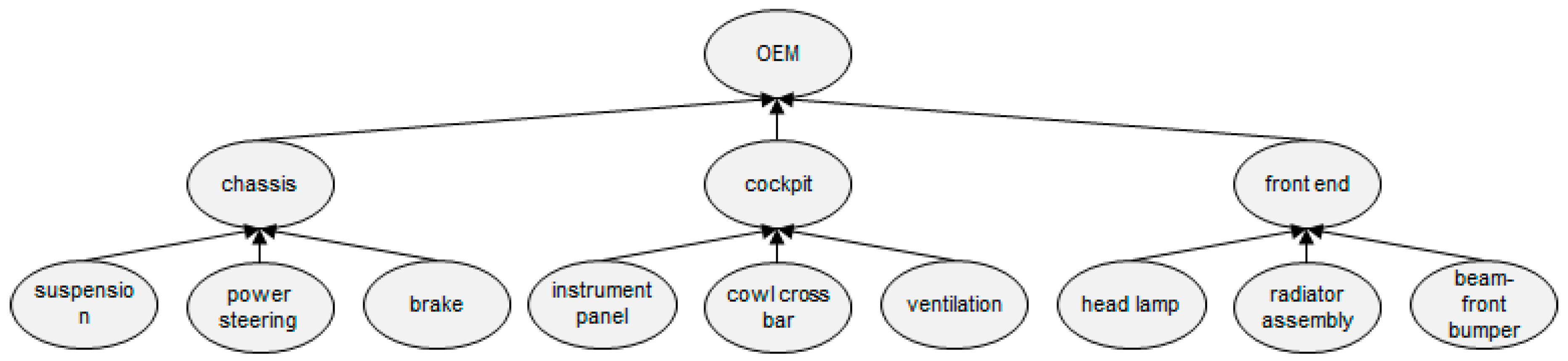 Sensors 16 02126 g009