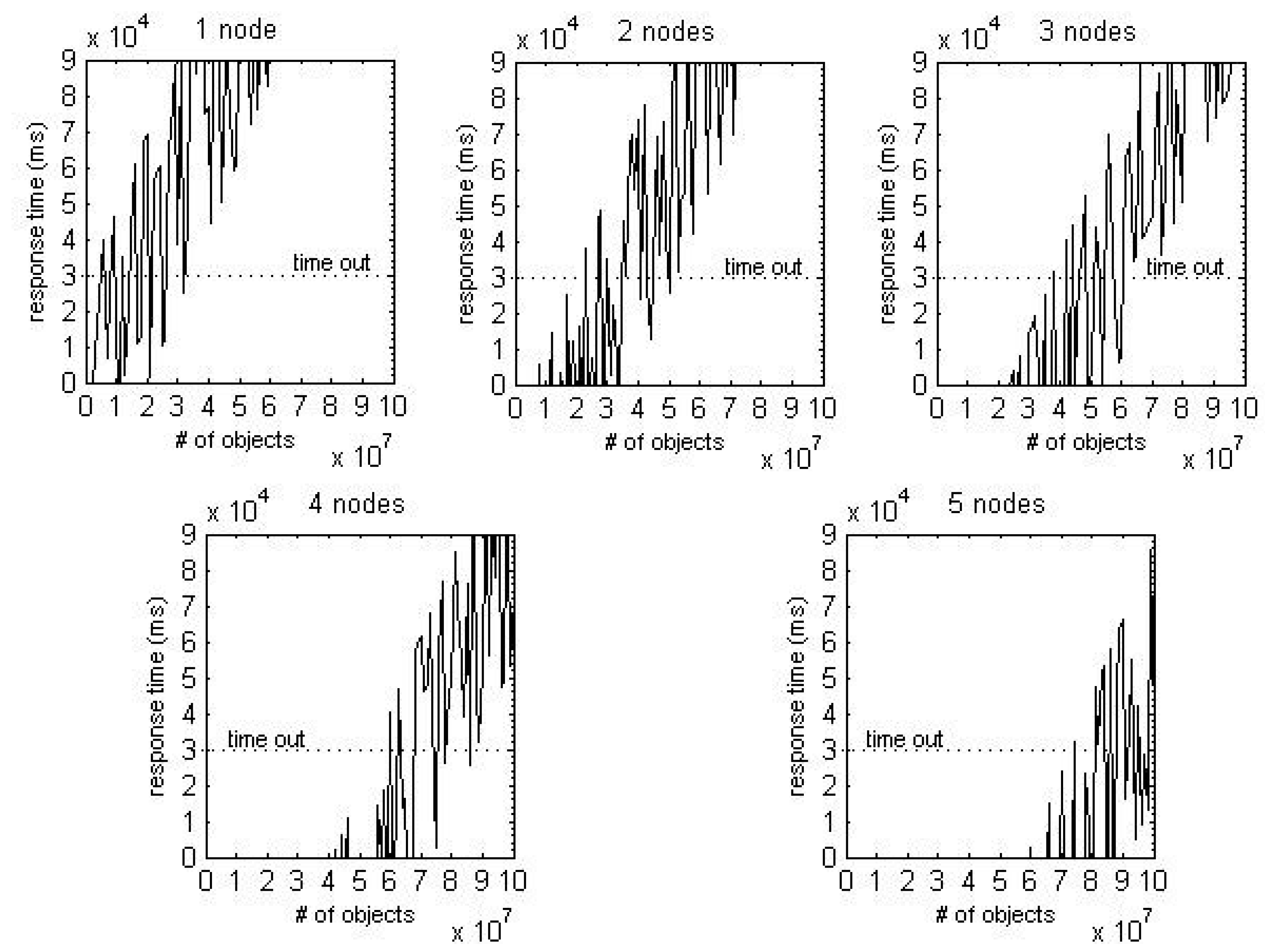 Sensors 16 02126 g011
