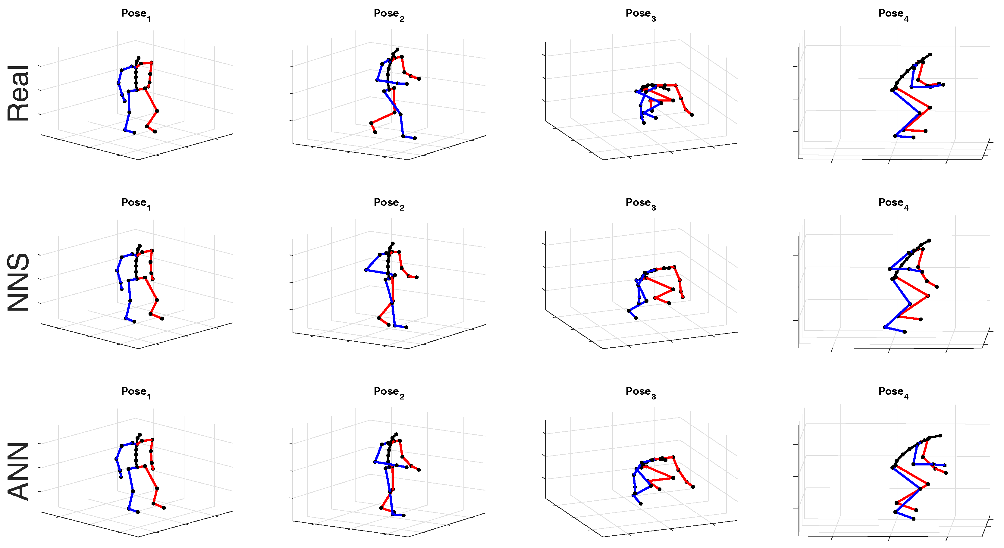Sensors 16 02138 g002