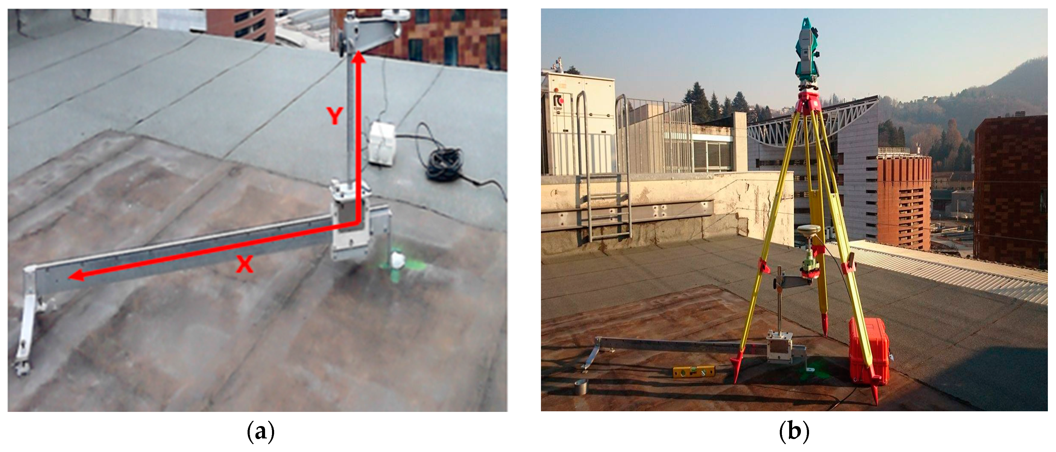 Sensors 16 02140 g004