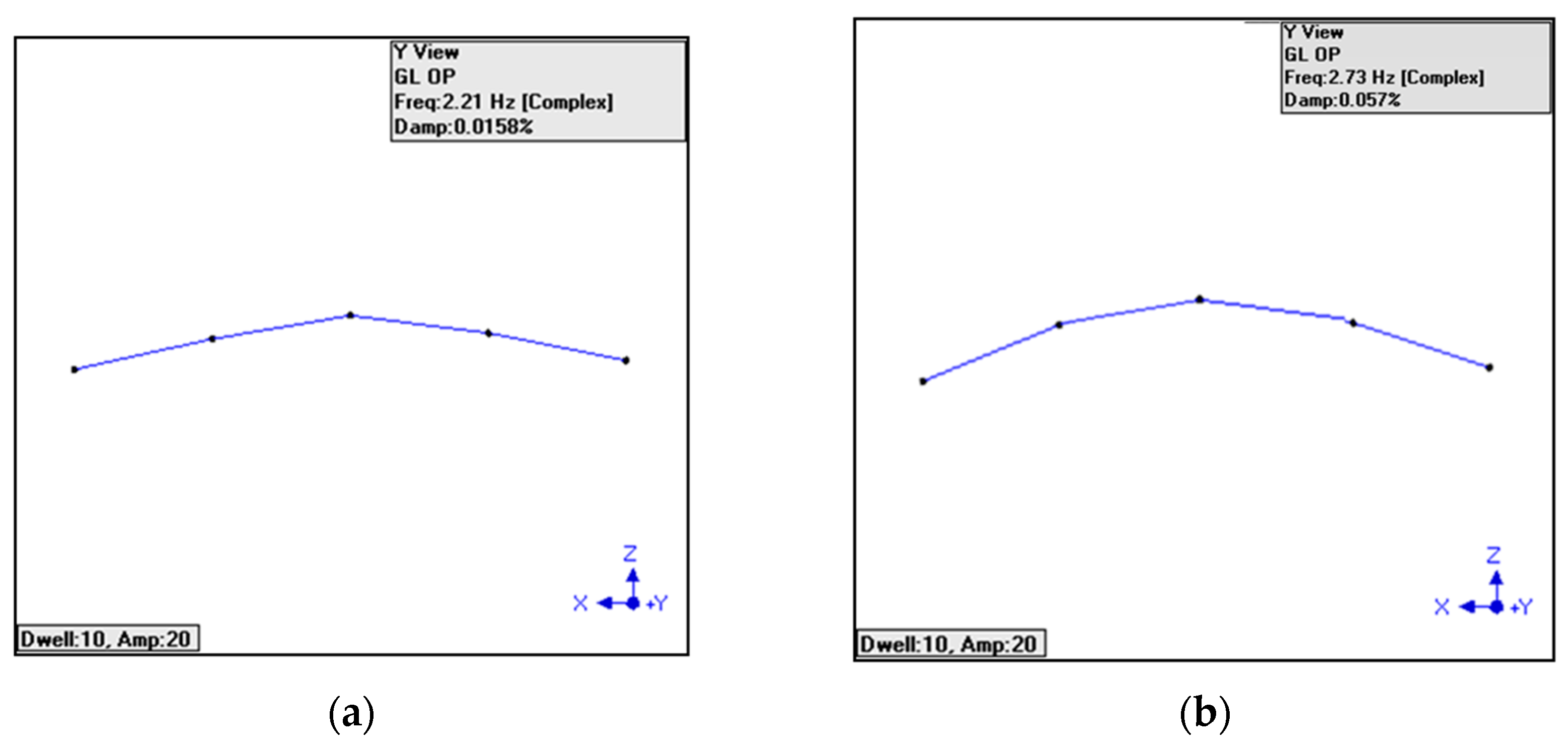 Sensors 16 02149 g009a