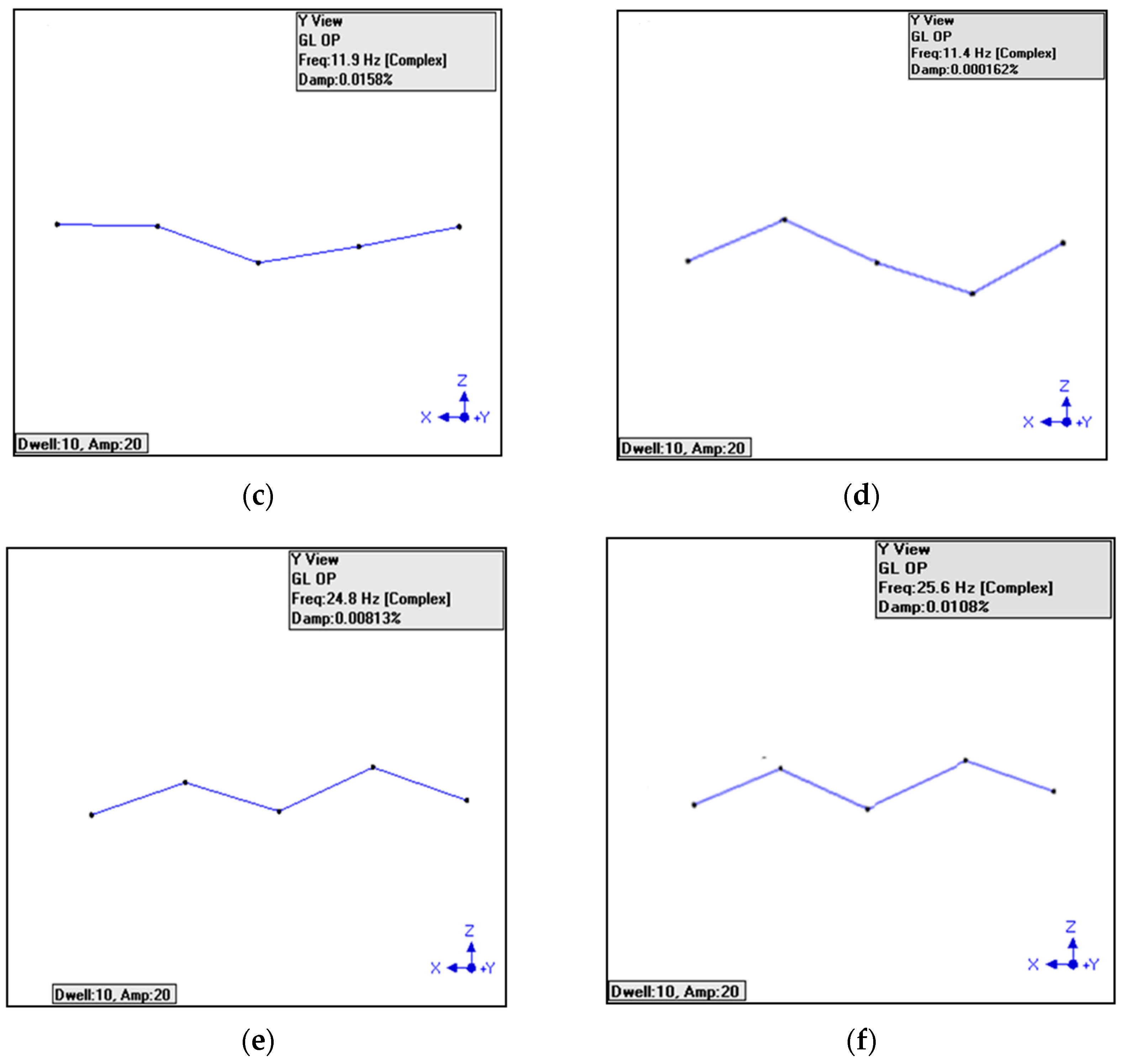Sensors 16 02149 g009b