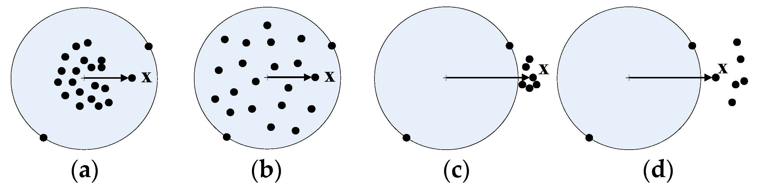 Sensors 16 02153 g004