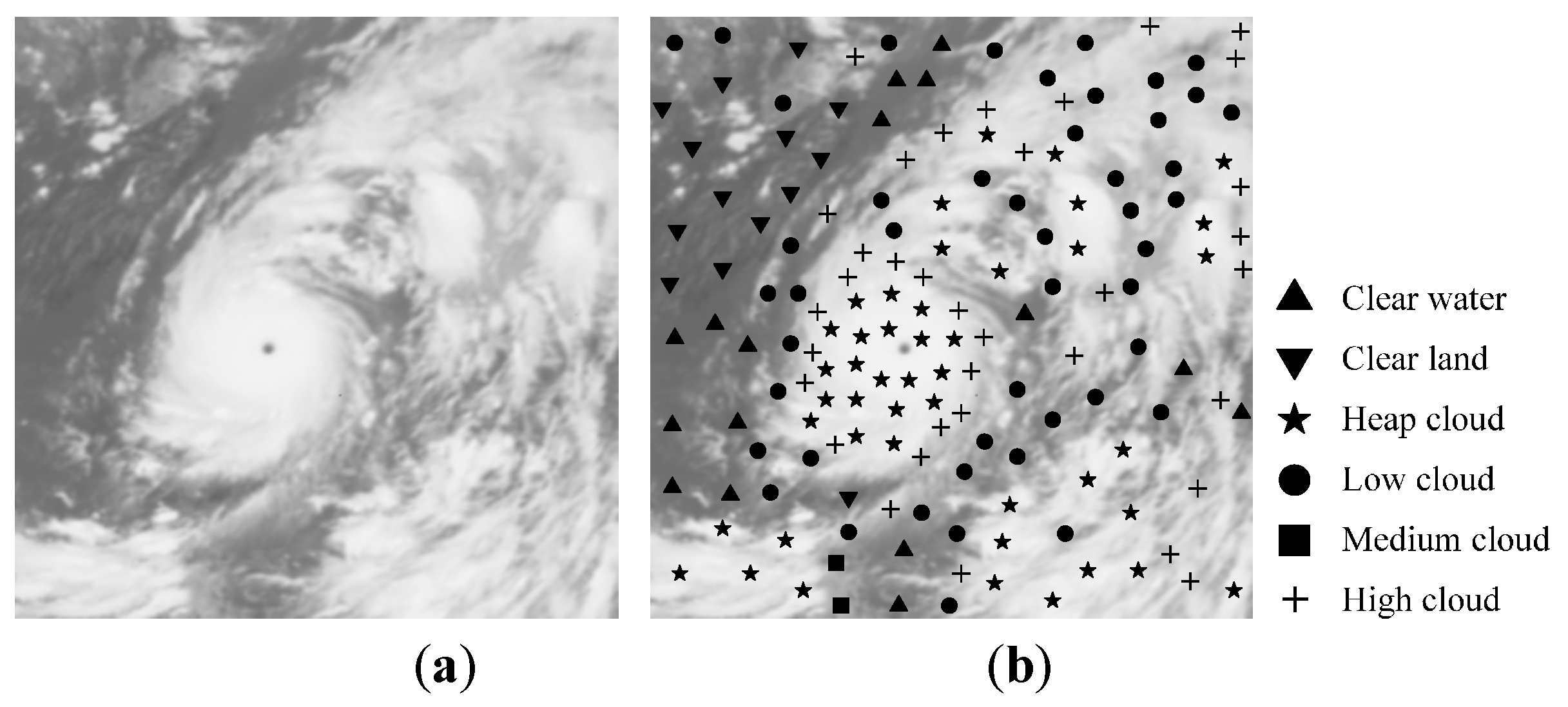 Sensors 16 02153 g006
