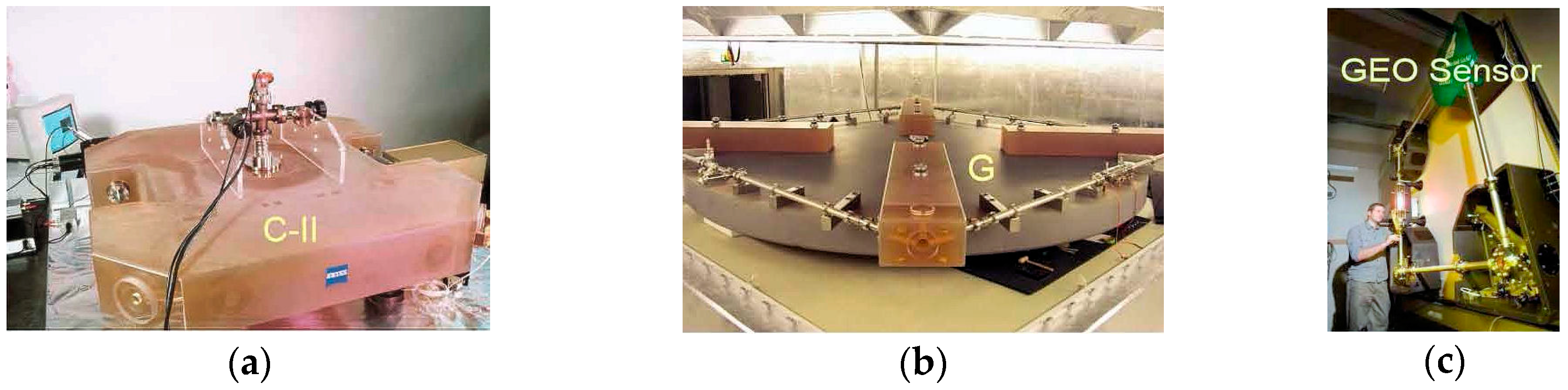 Sensors 16 02161 g008