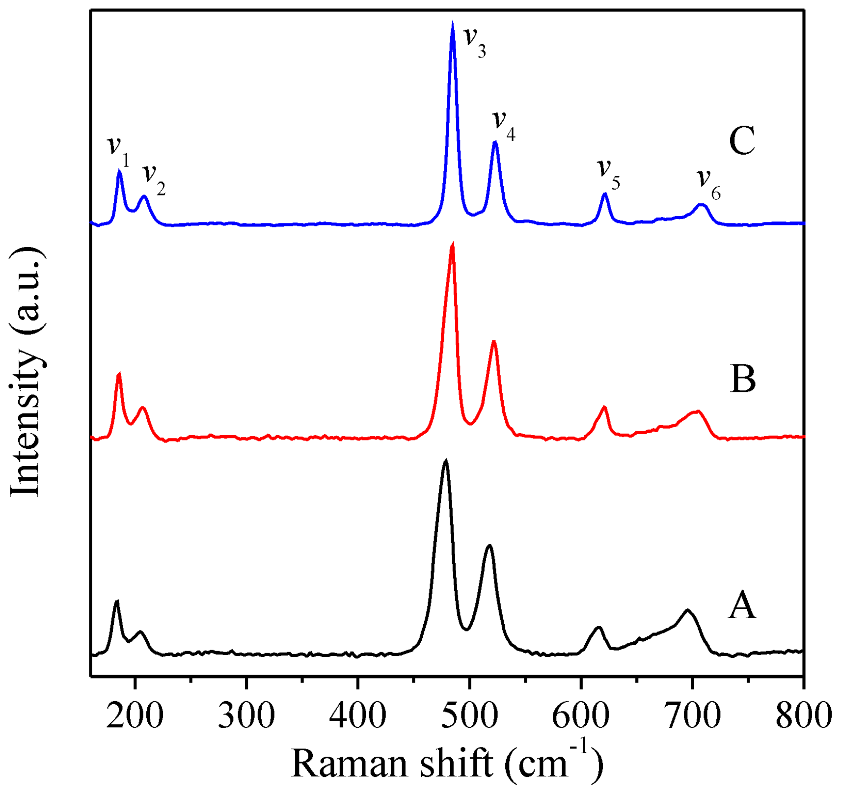 Sensors 16 02162 g005