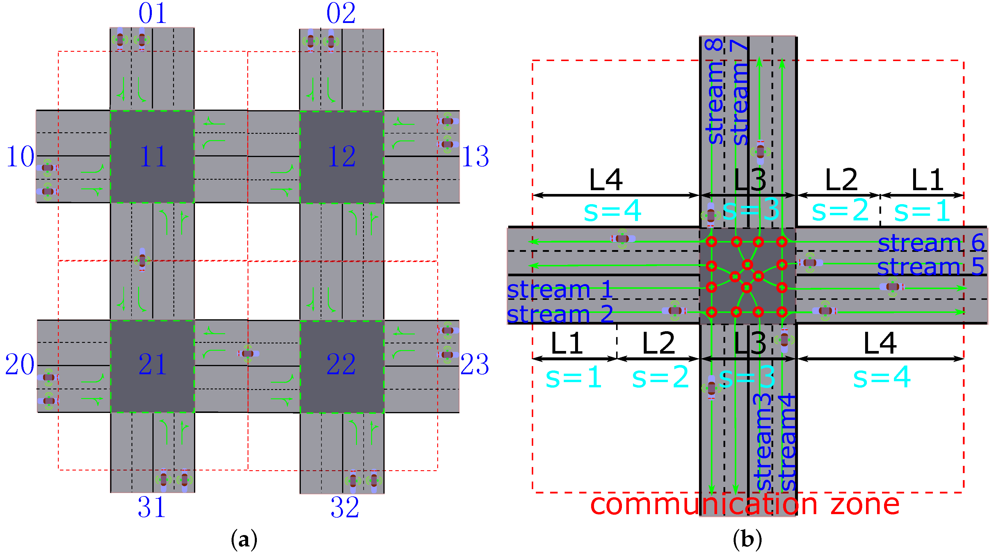 Sensors 16 02175 g001