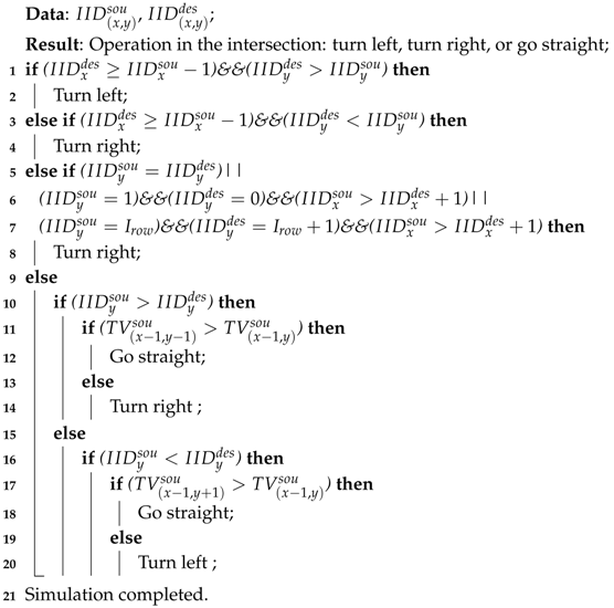 Sensors 16 02175 i001