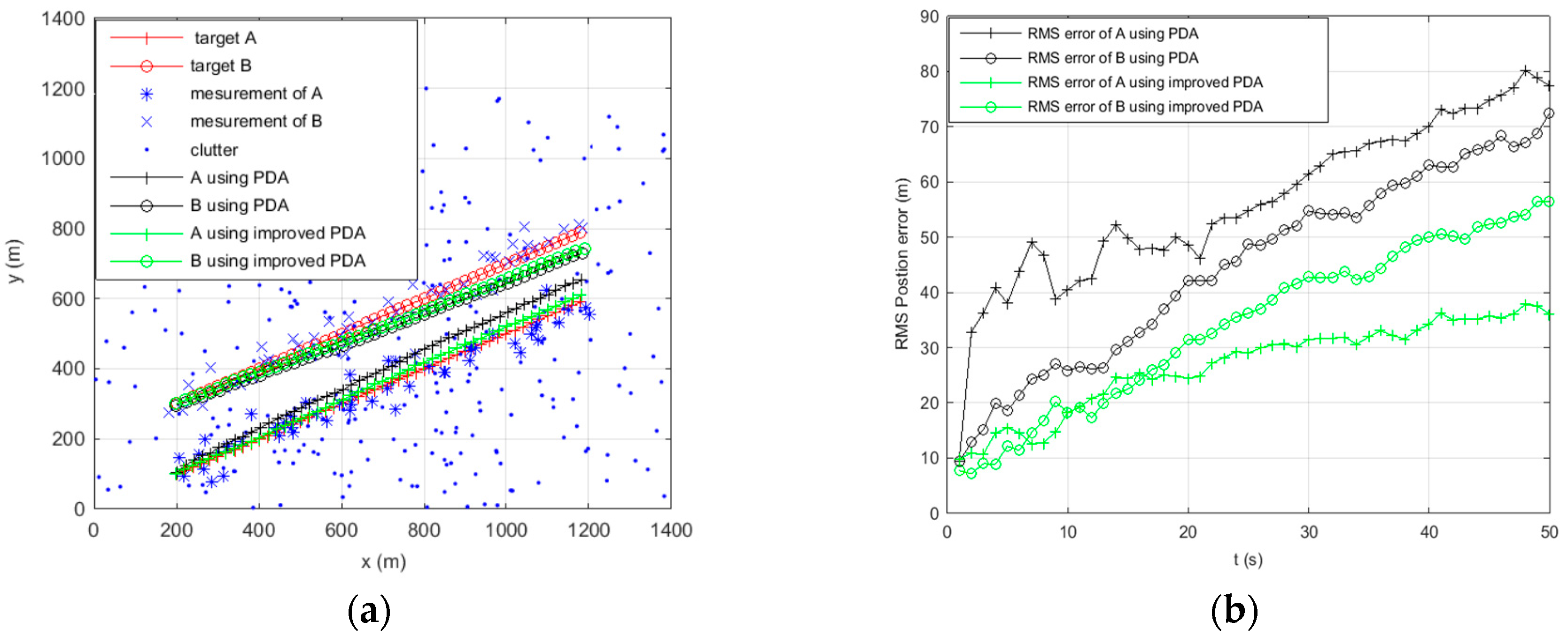 Sensors 16 02180 g002