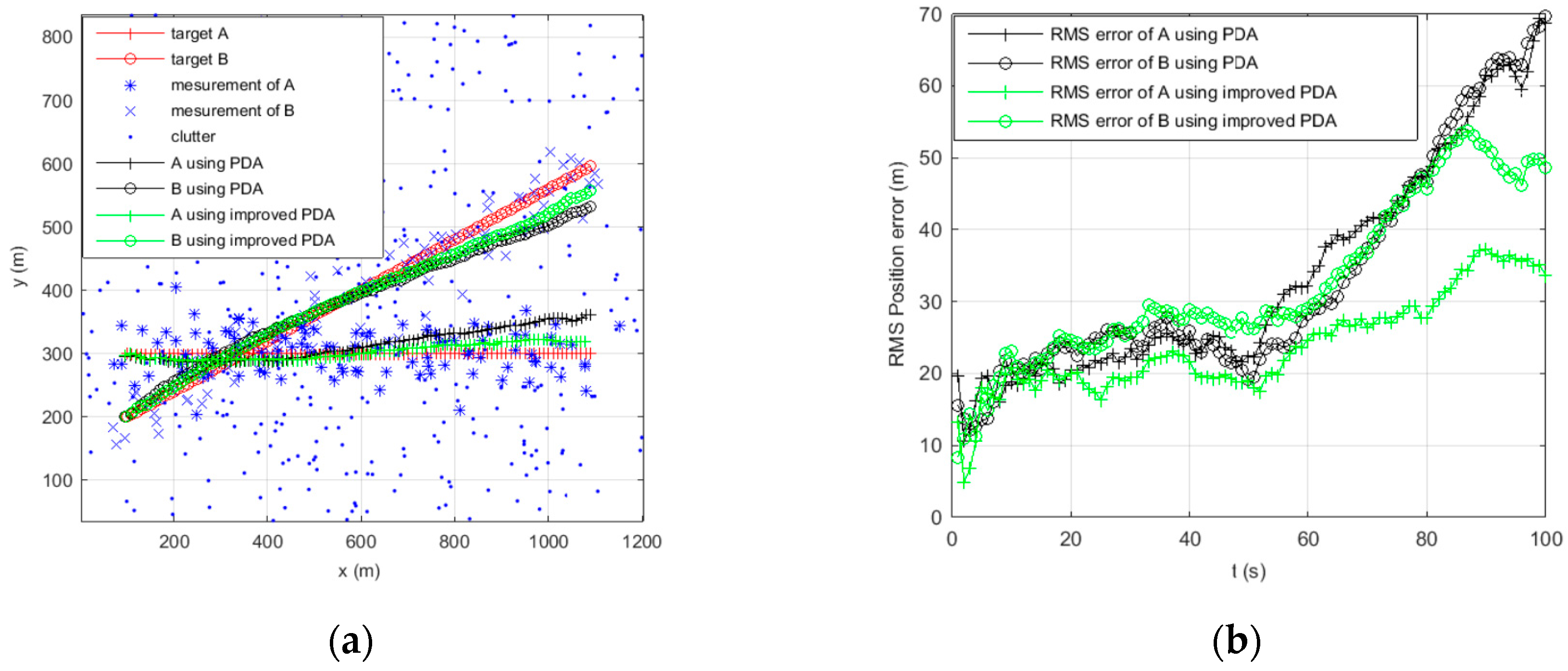 Sensors 16 02180 g004