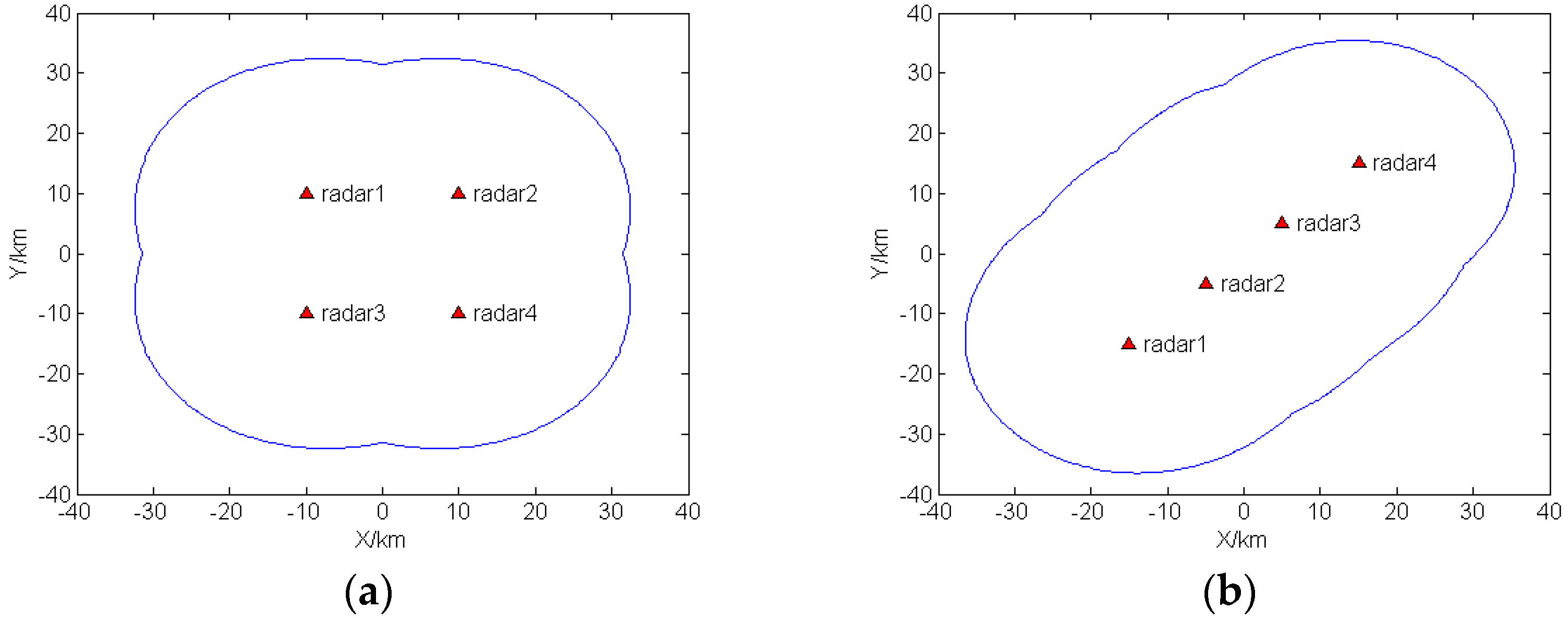 Sensors 16 02193 g001