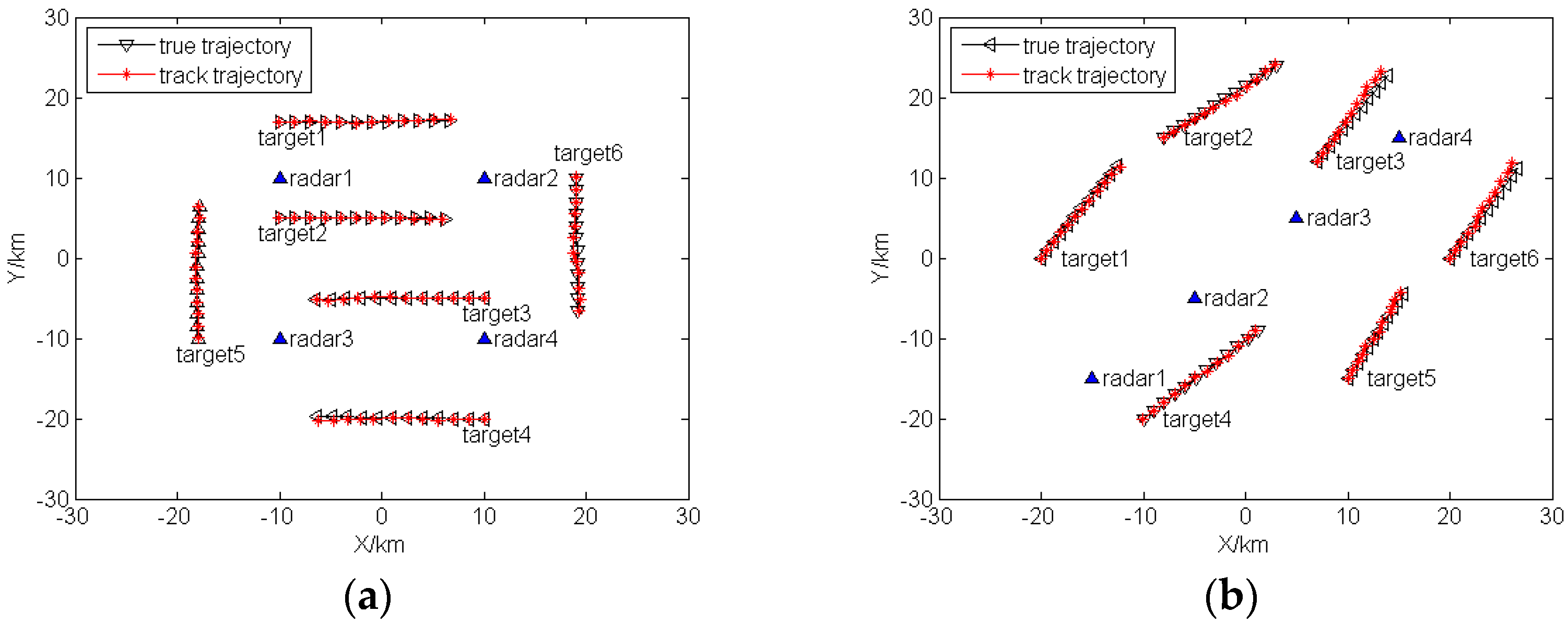 Sensors 16 02193 g002