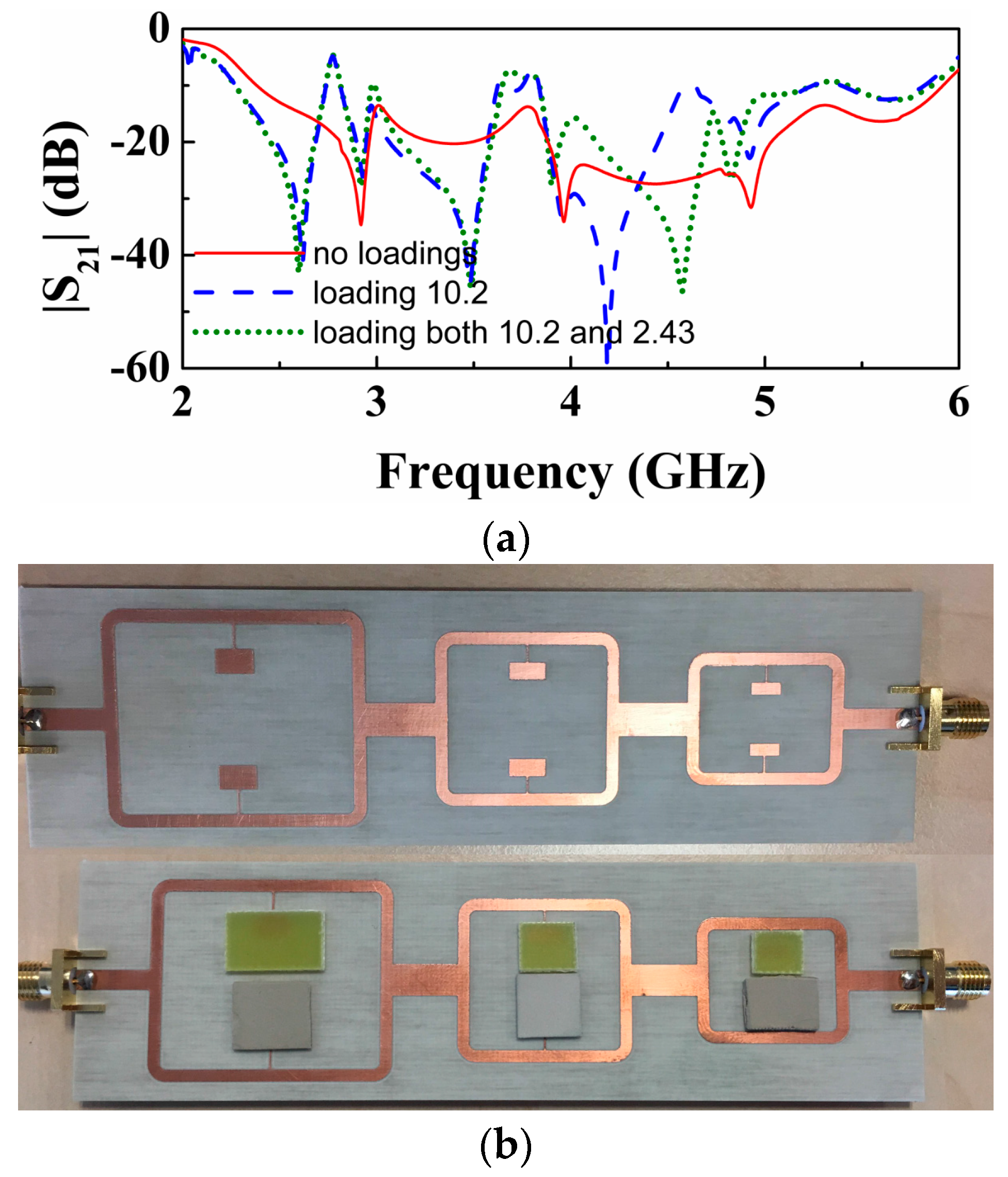 Sensors 16 02195 g008