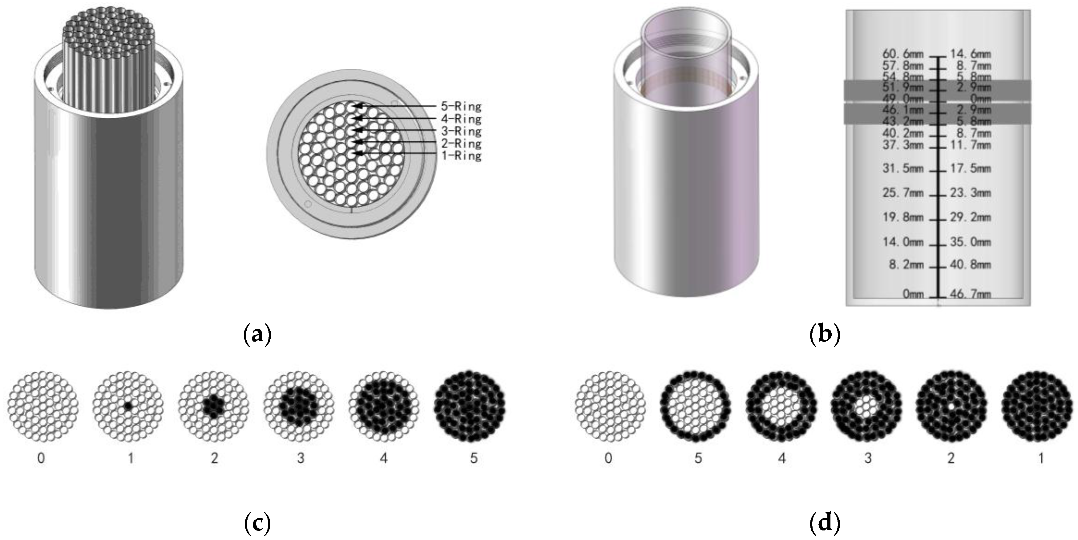 Sensors 16 02196 g004