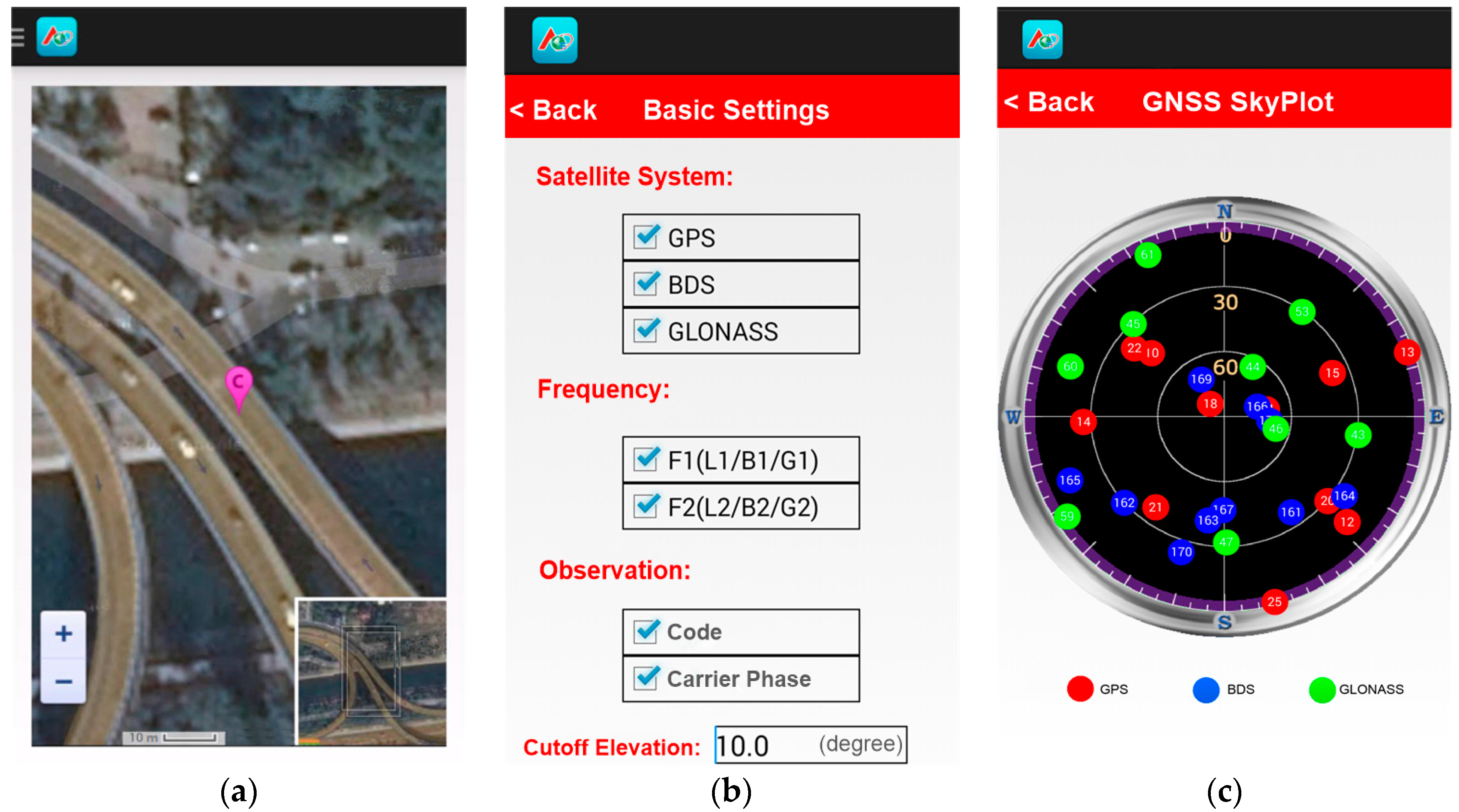 Sensors 16 02201 g003